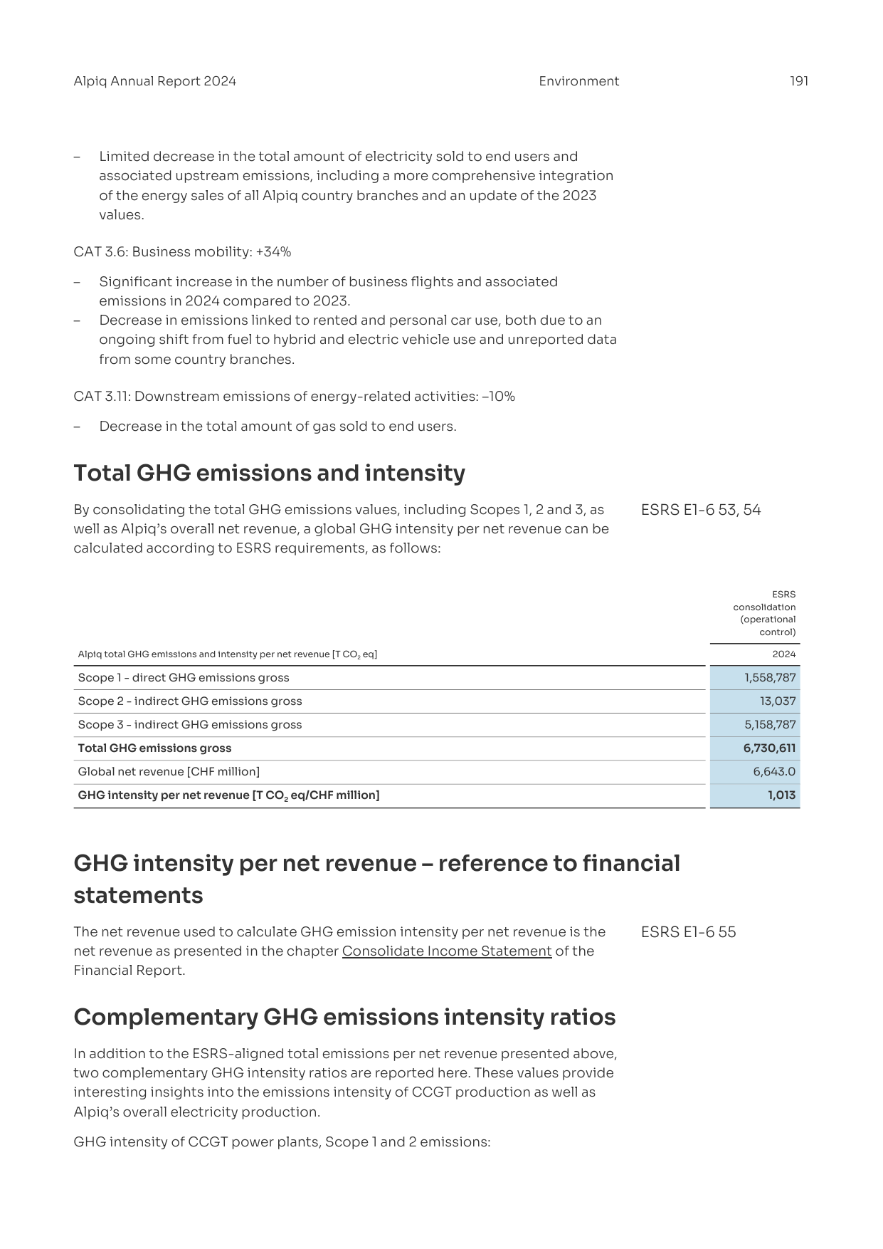 Emissions data extracted from page 50