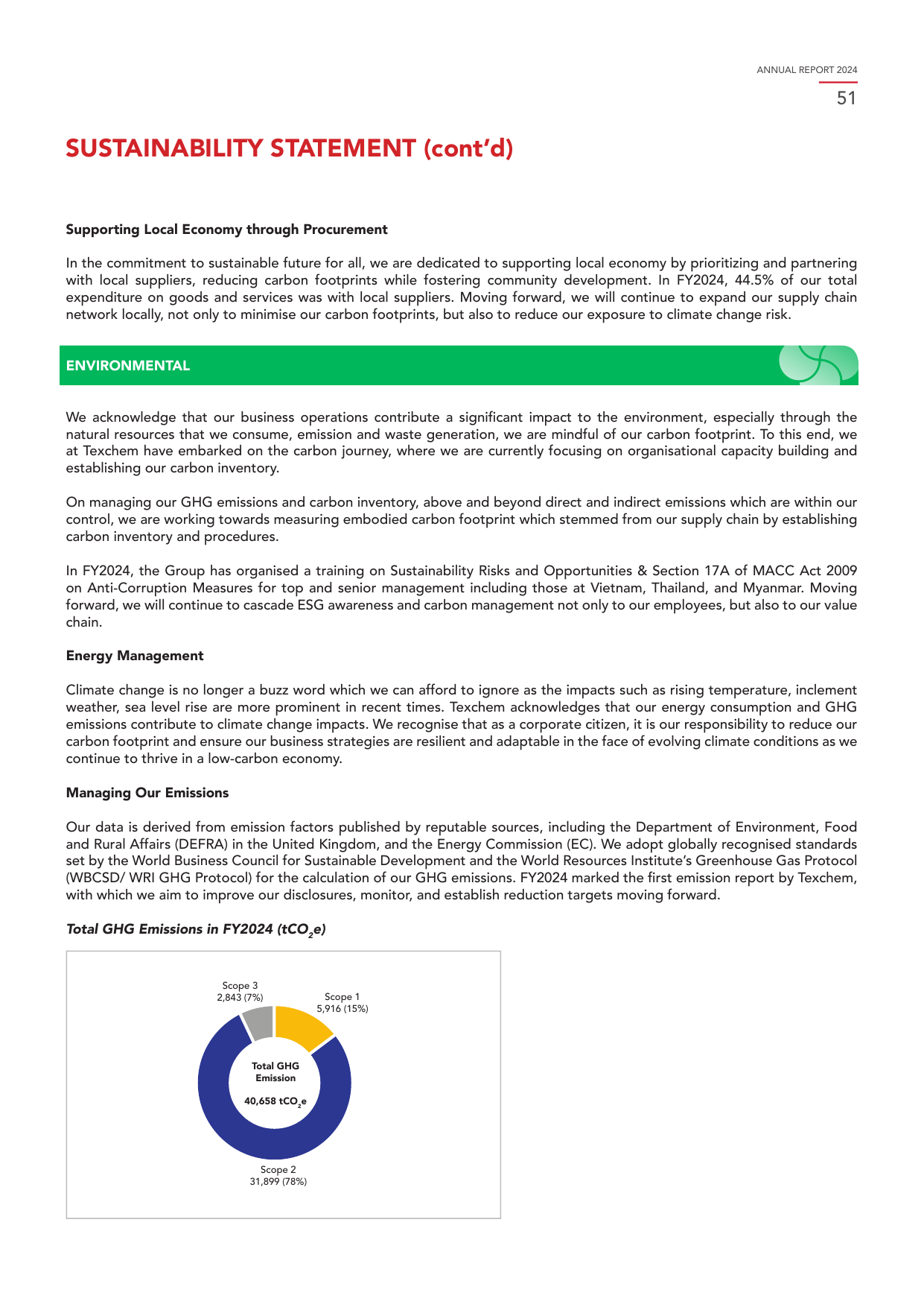Emissions data extracted from page 52