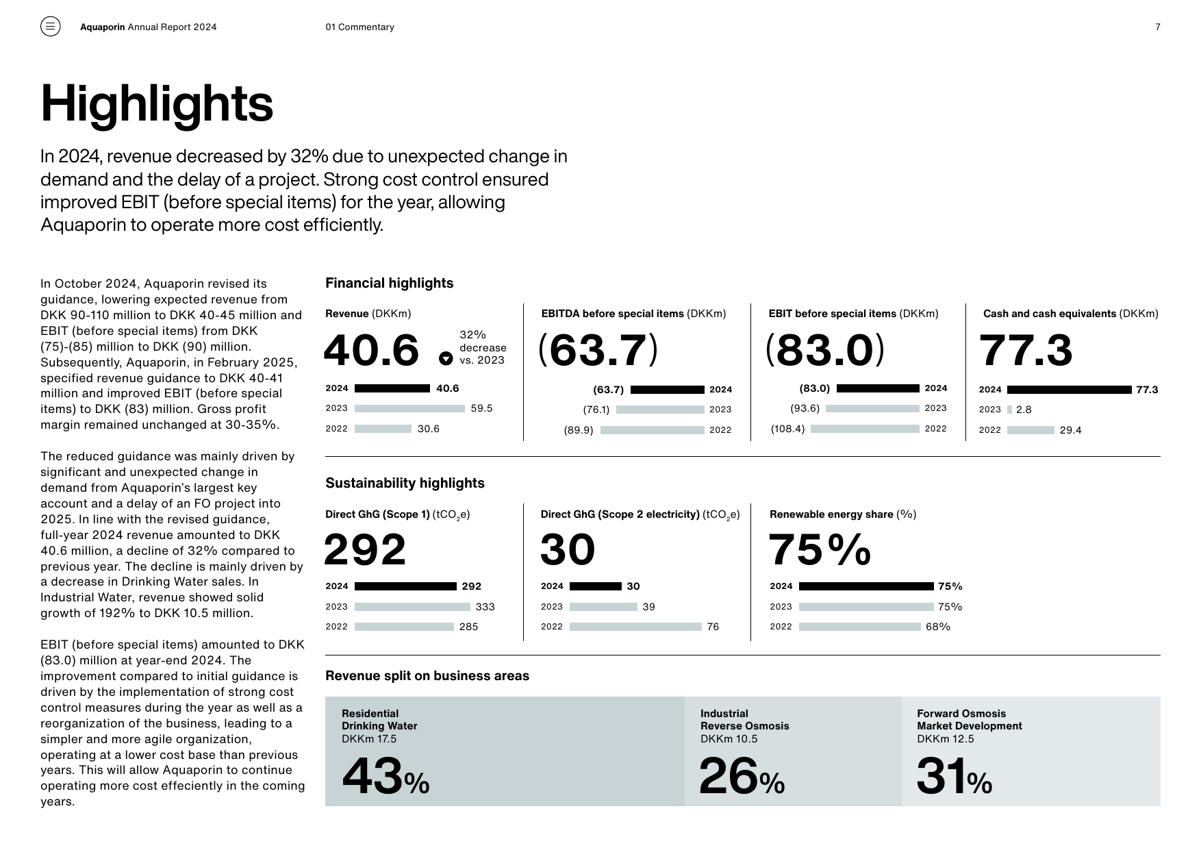 Emissions data extracted from page 7