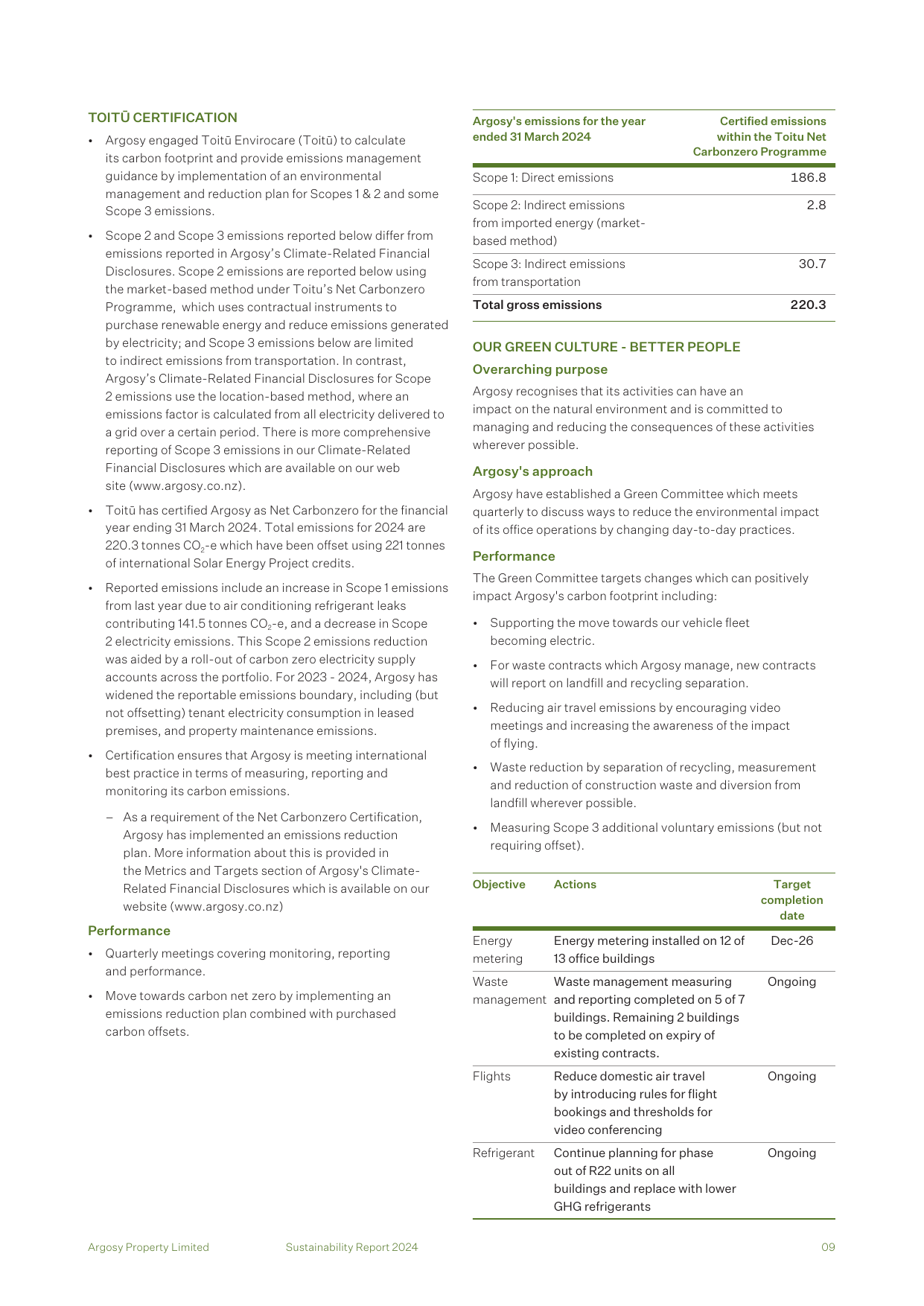 Emissions data extracted from page 9