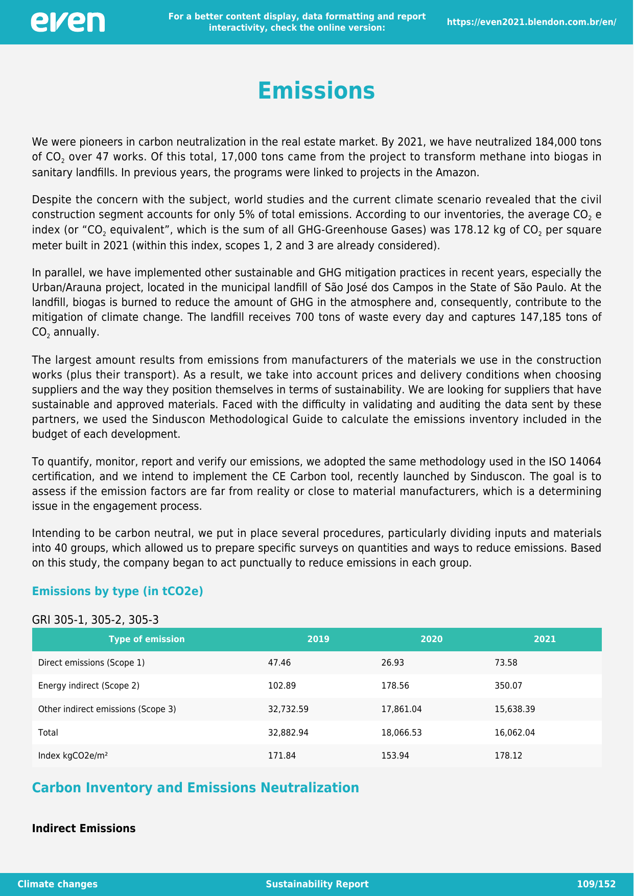 Emissions data extracted from page 109