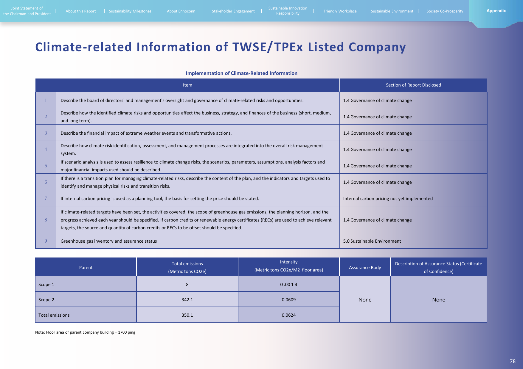 Emissions data extracted from page 78