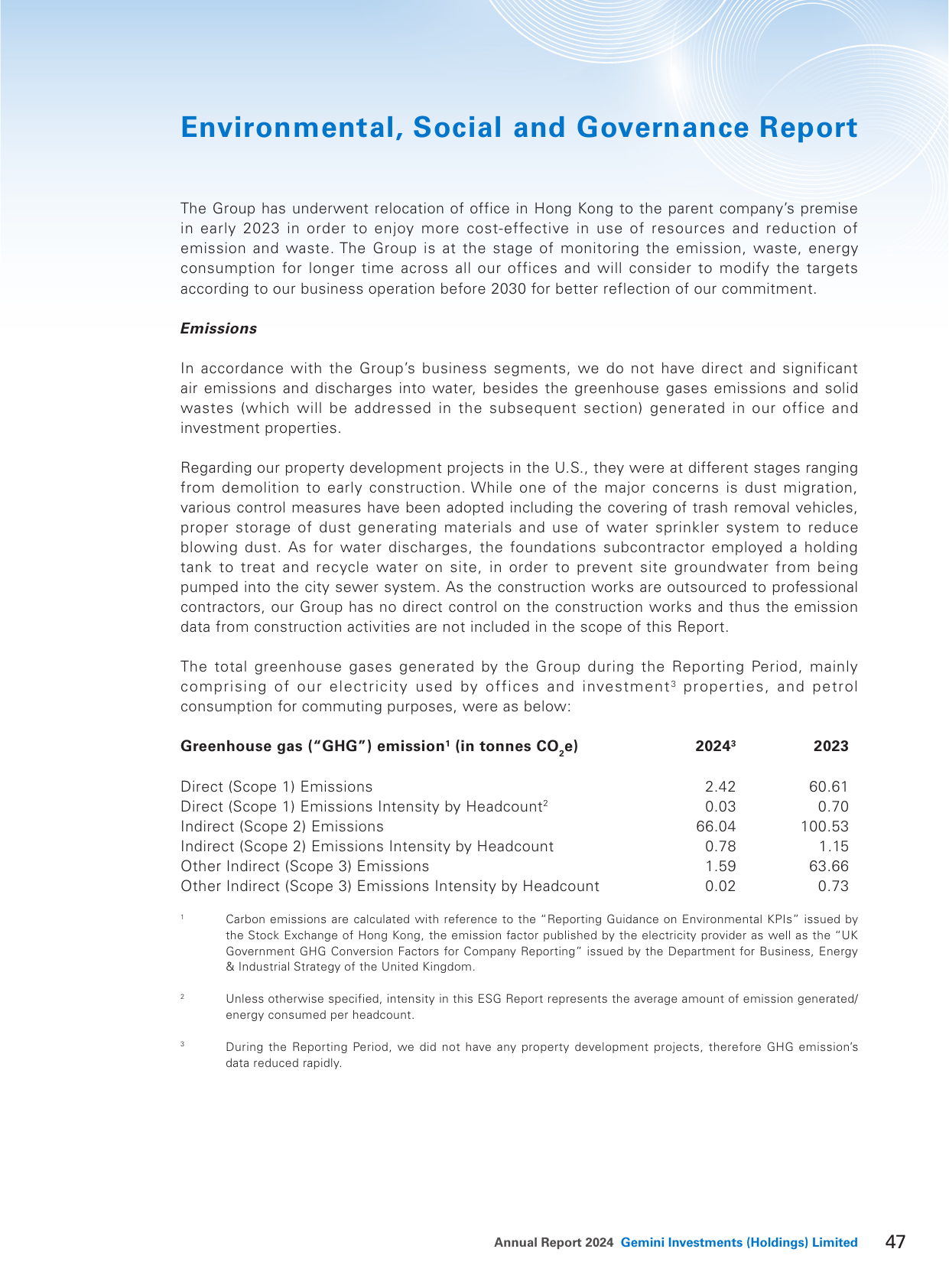 Emissions data extracted from page 48