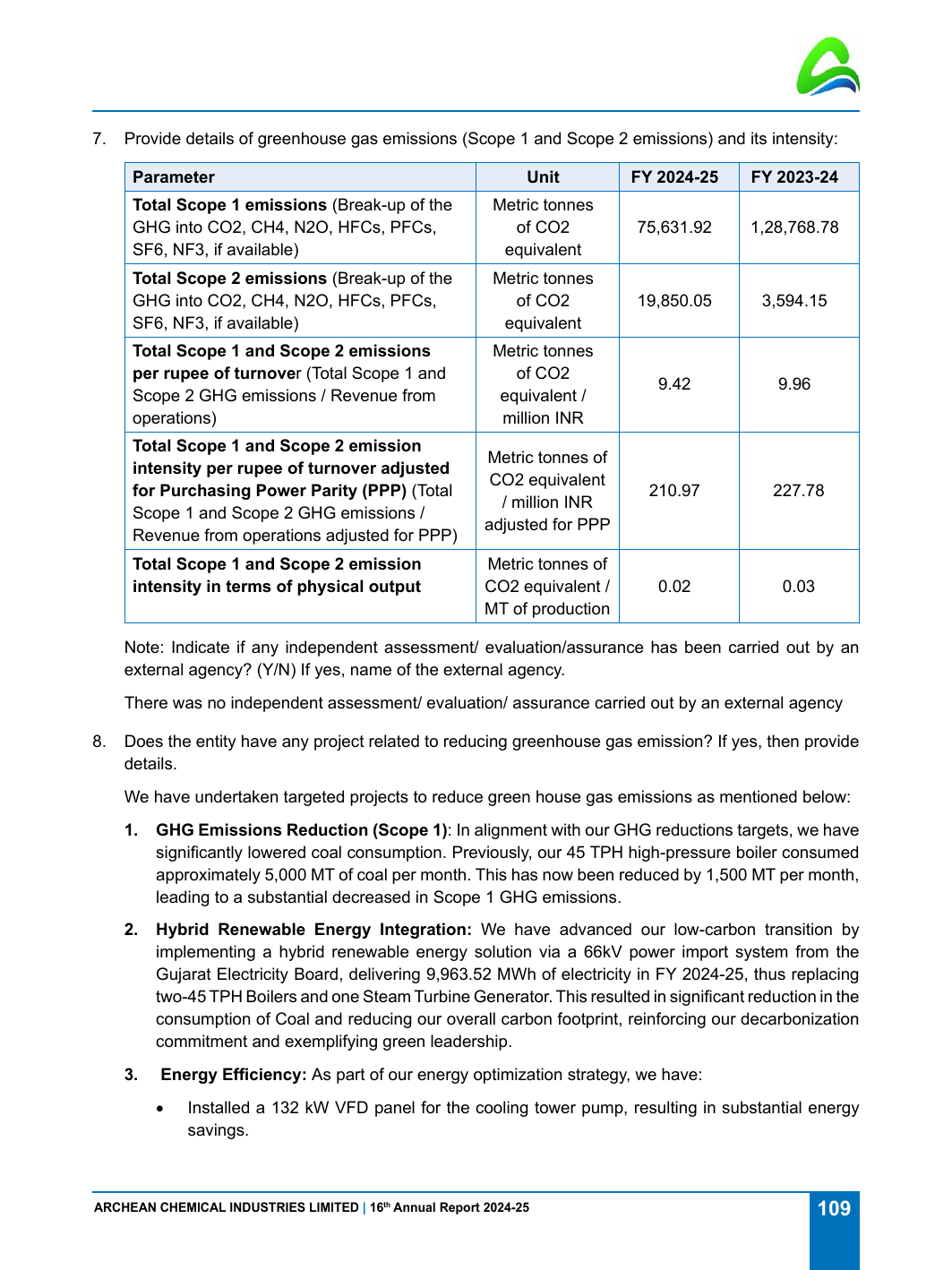Emissions data extracted from page 41