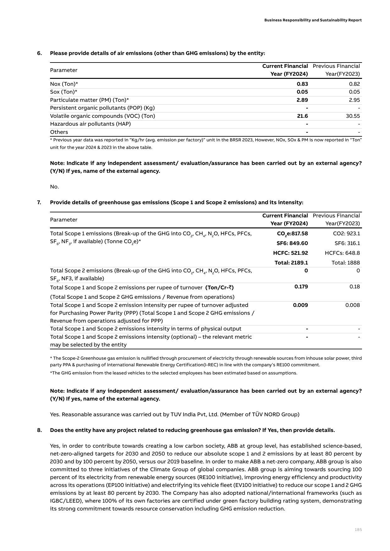 Emissions data extracted from page 30