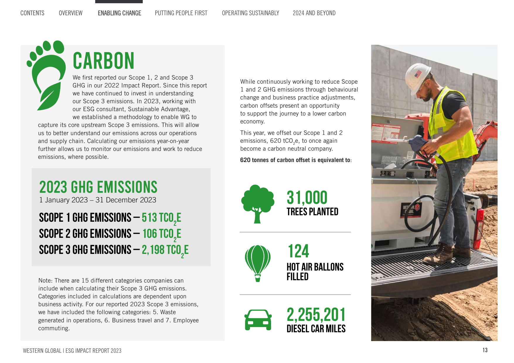 Emissions data extracted from page 13