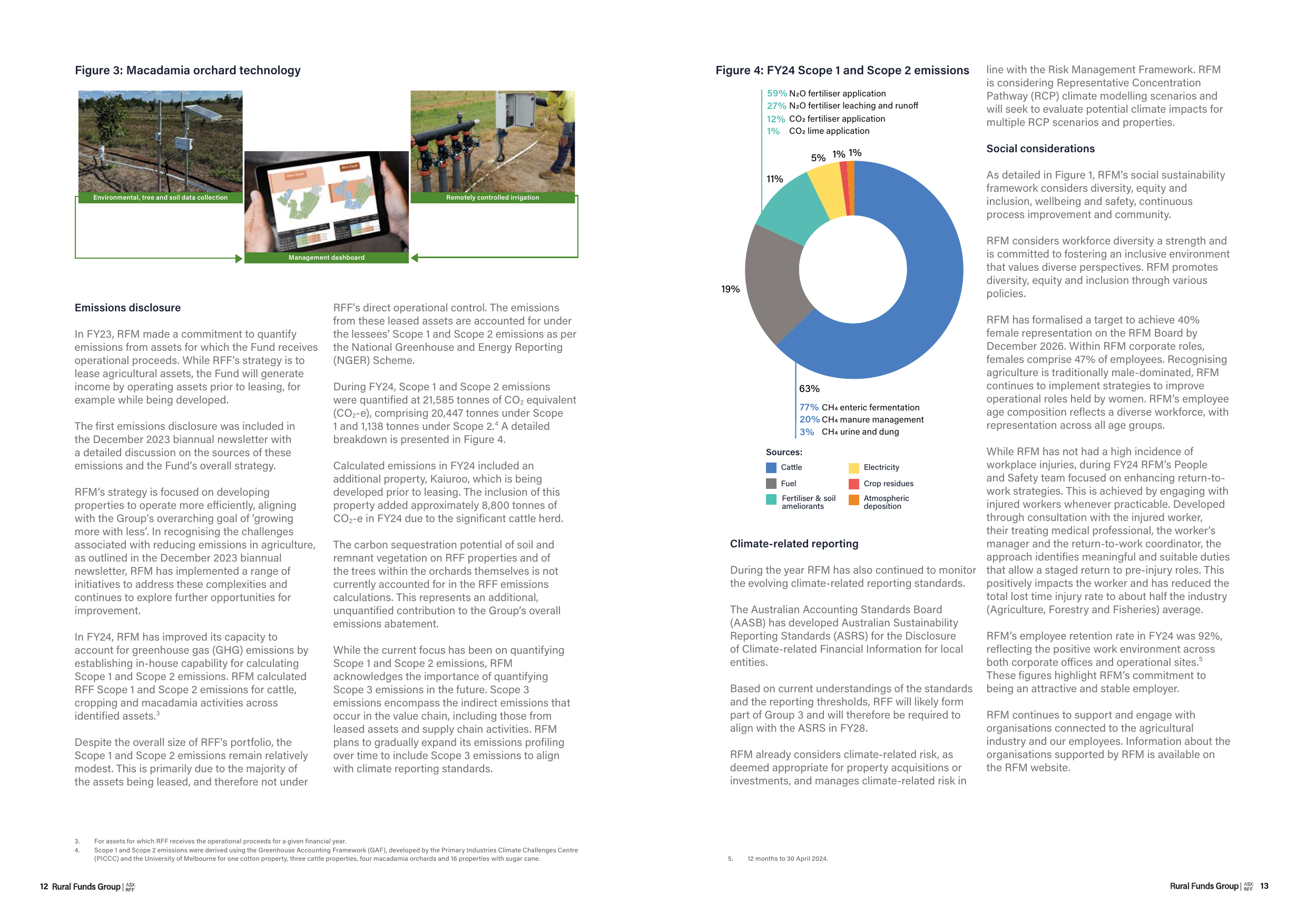 Emissions data extracted from page 7