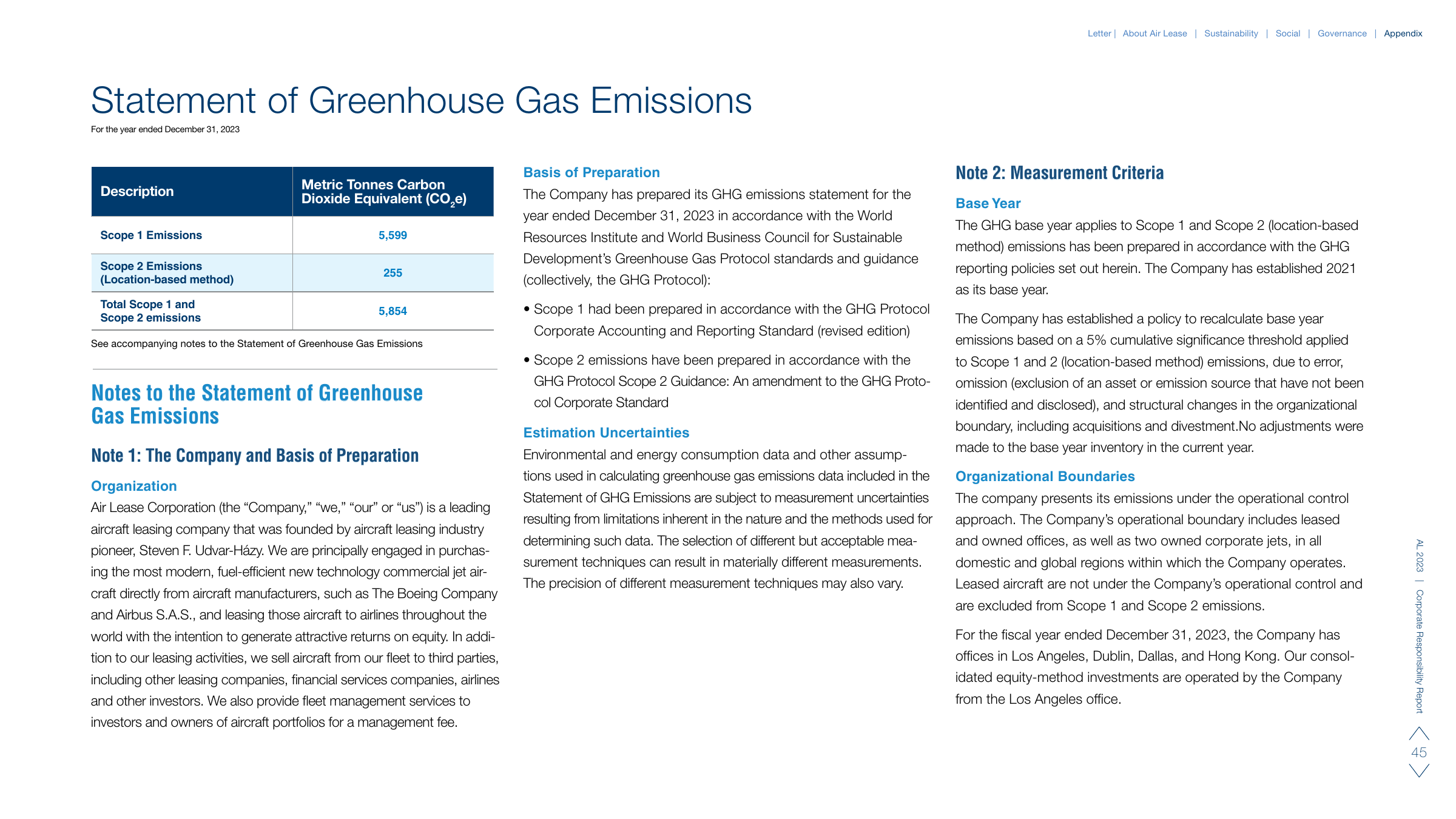 Emissions data extracted from page 46