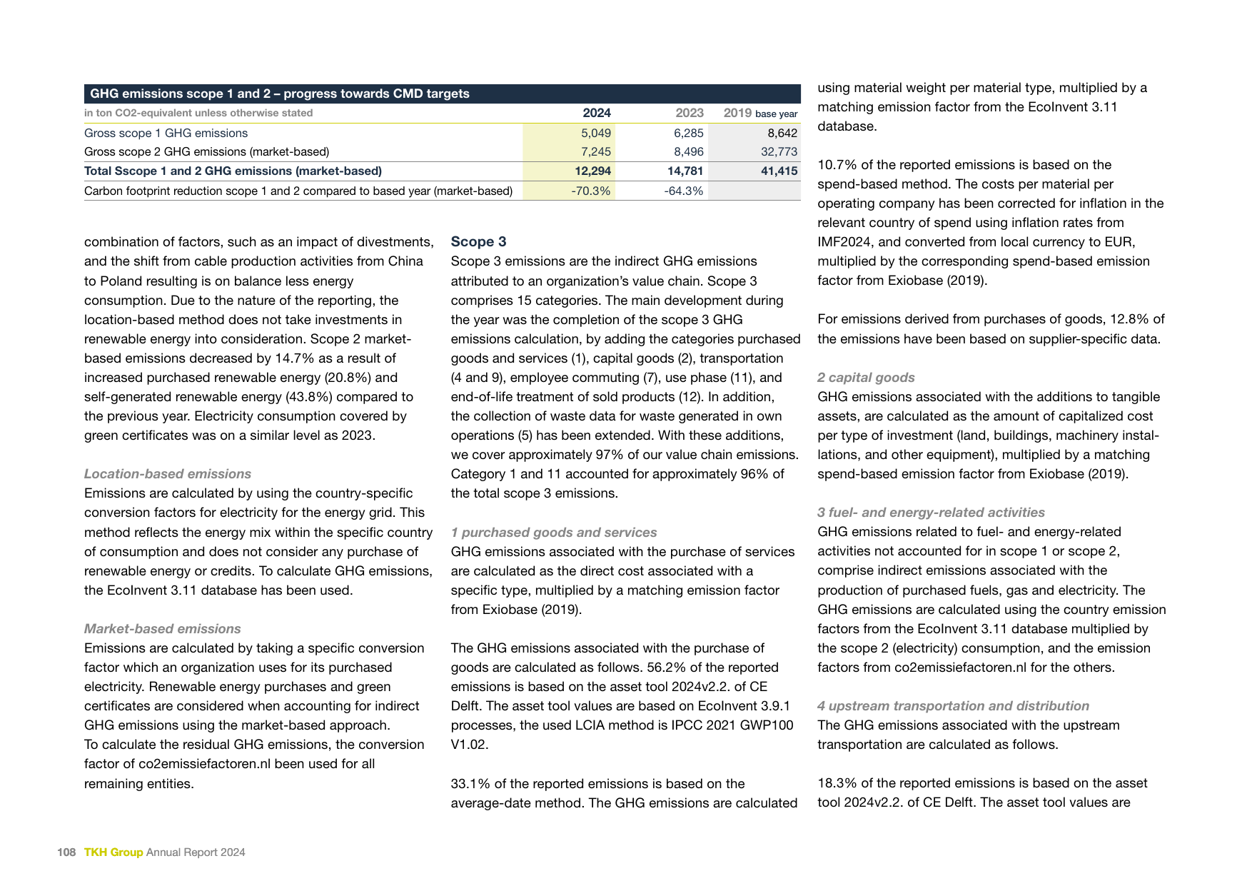 Emissions data extracted from page 27