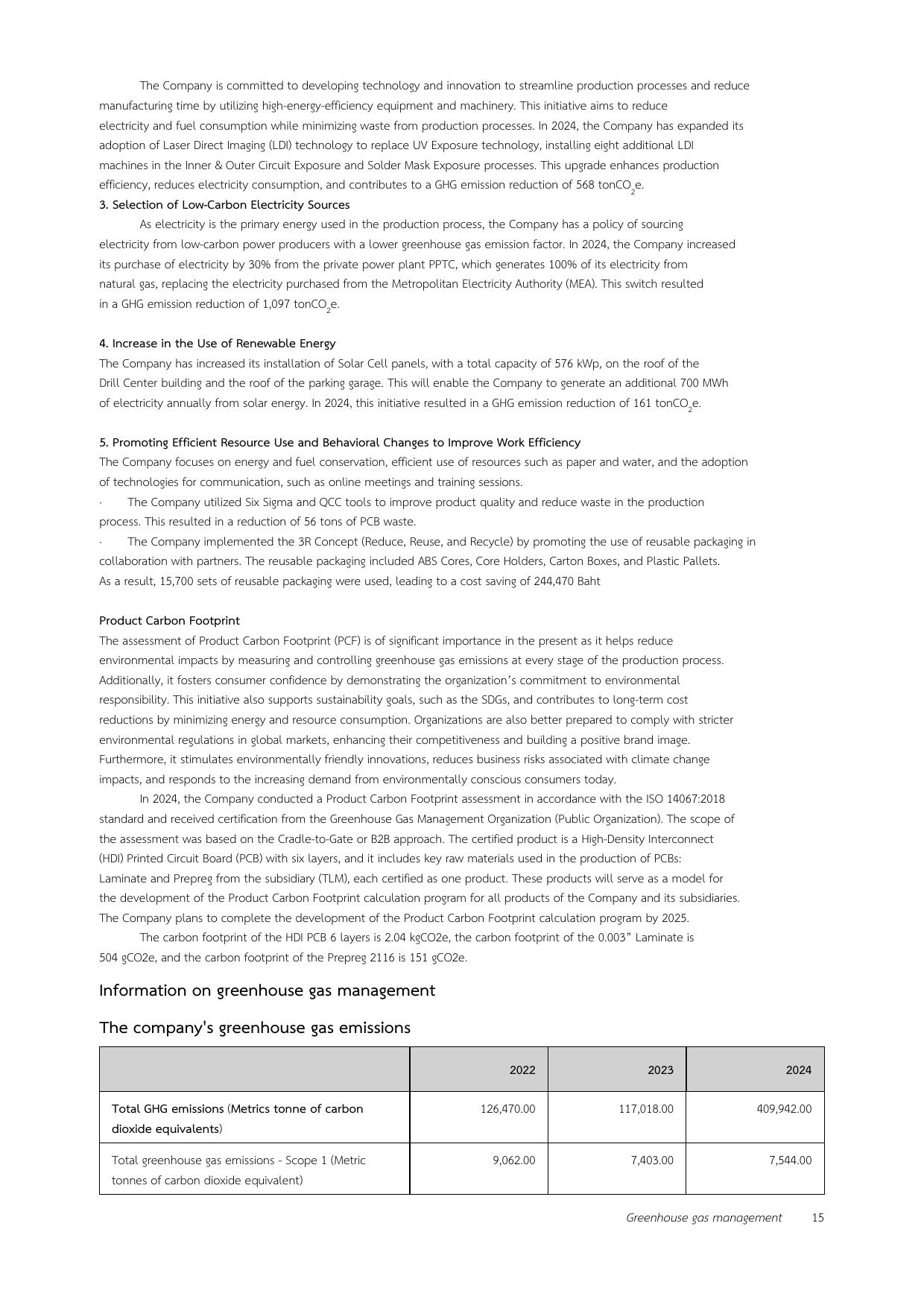 Emissions data extracted from page 16