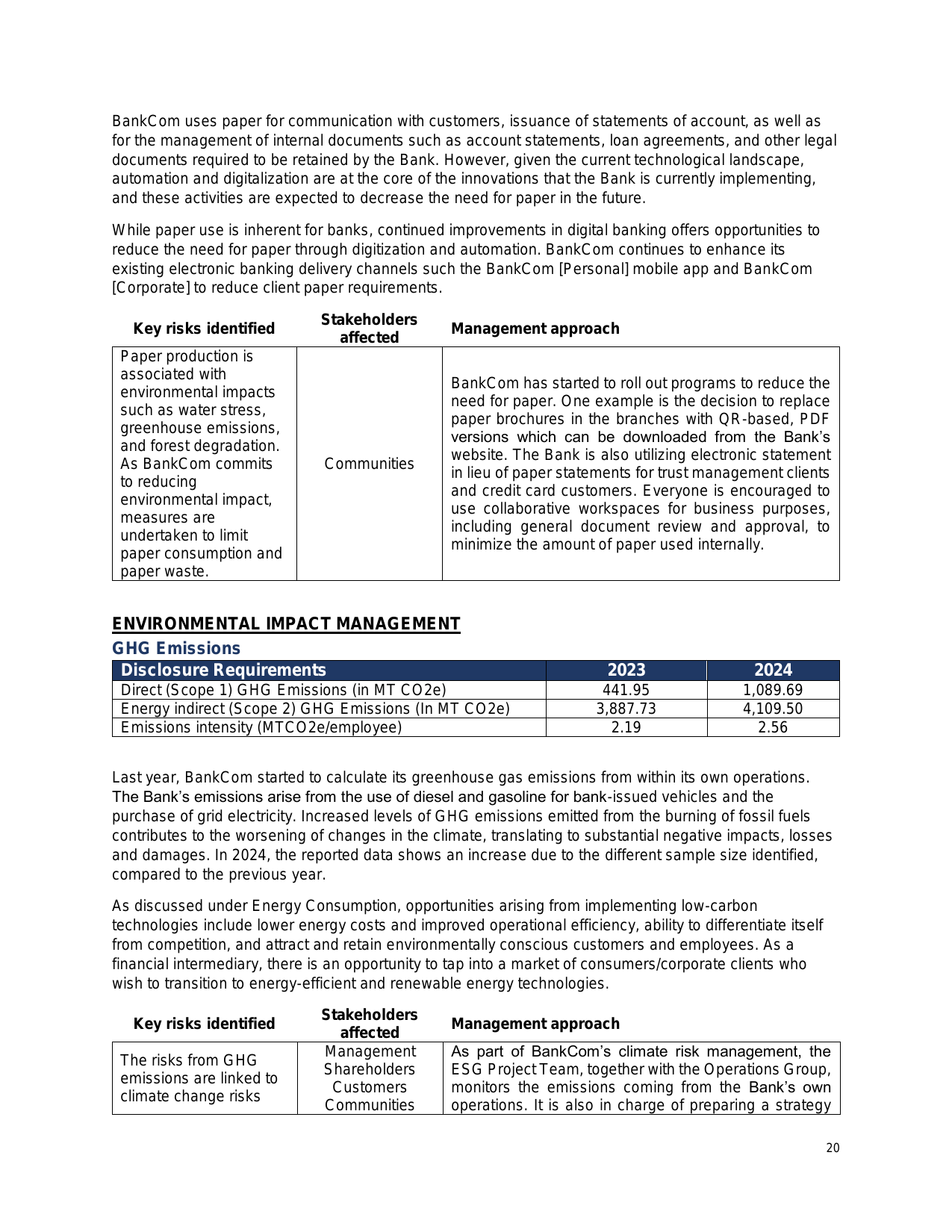 Emissions data extracted from page 20