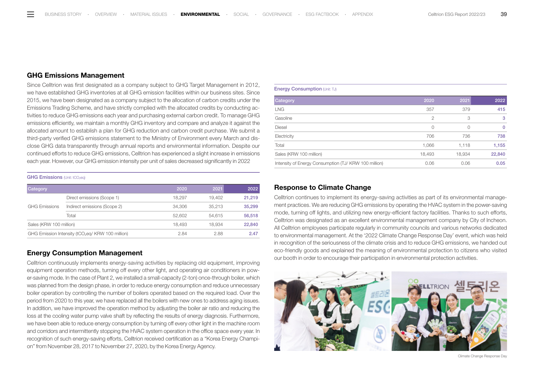 Emissions data extracted from page 39