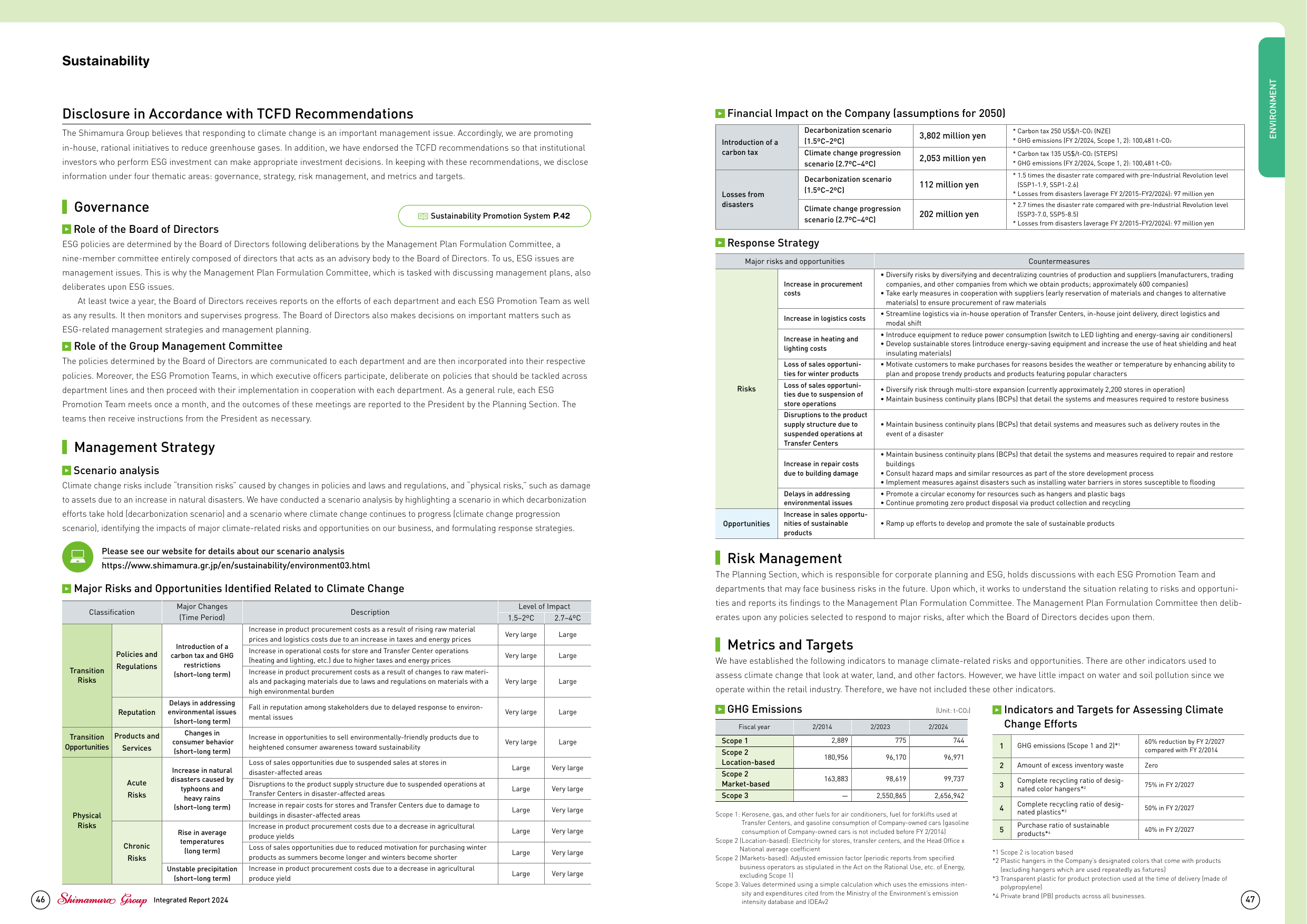 Emissions data extracted from page 24
