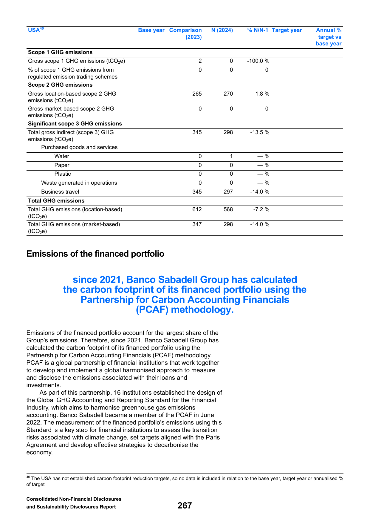 Emissions data extracted from page 269
