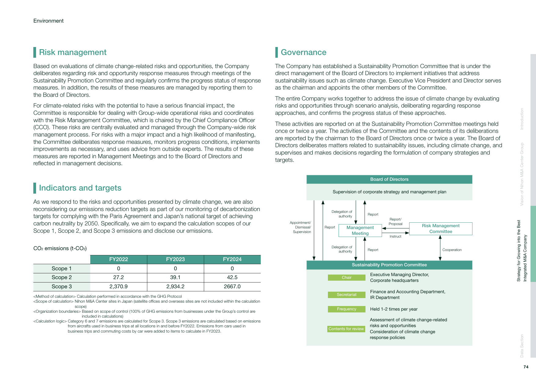 Emissions data extracted from page 75