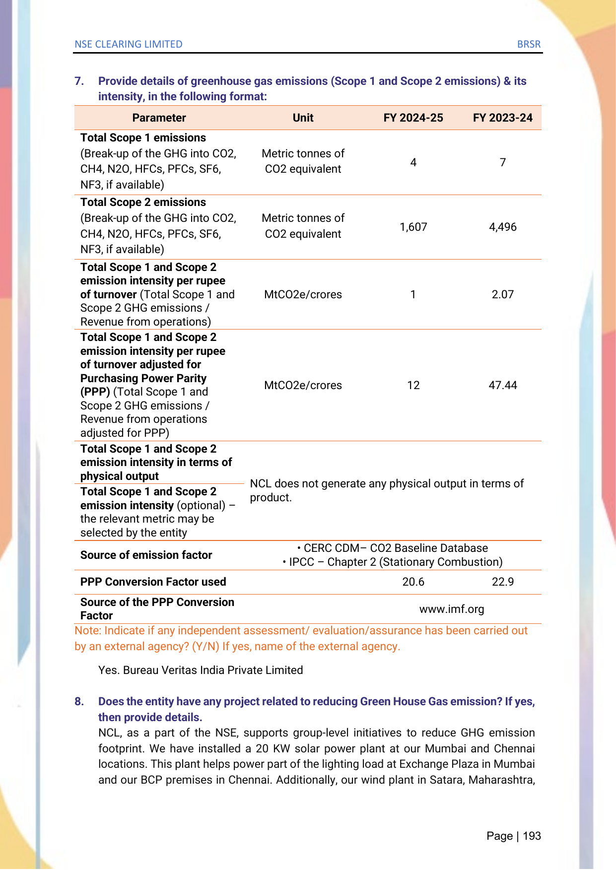 Emissions data extracted from page 44