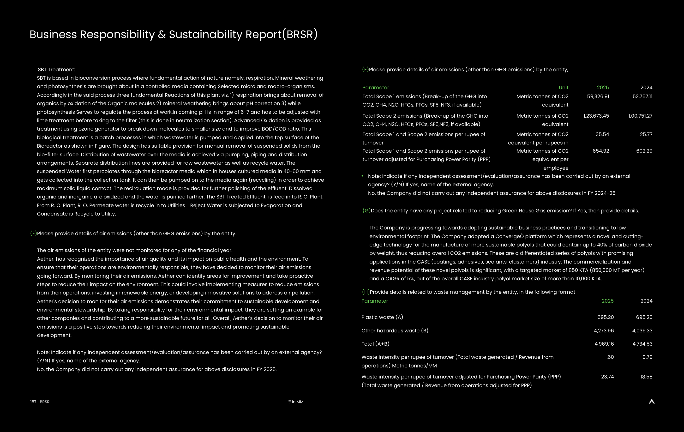 Emissions data extracted from page 80