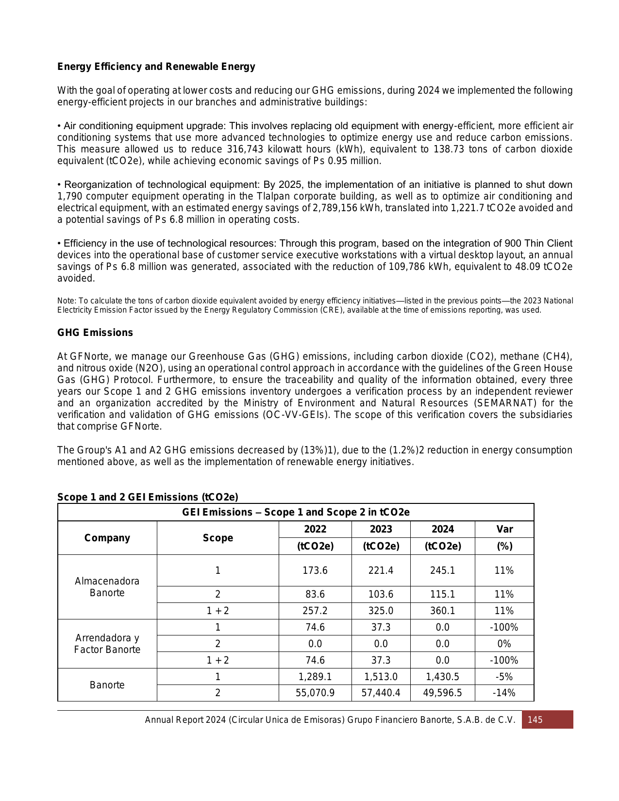 Emissions data extracted from page 144
