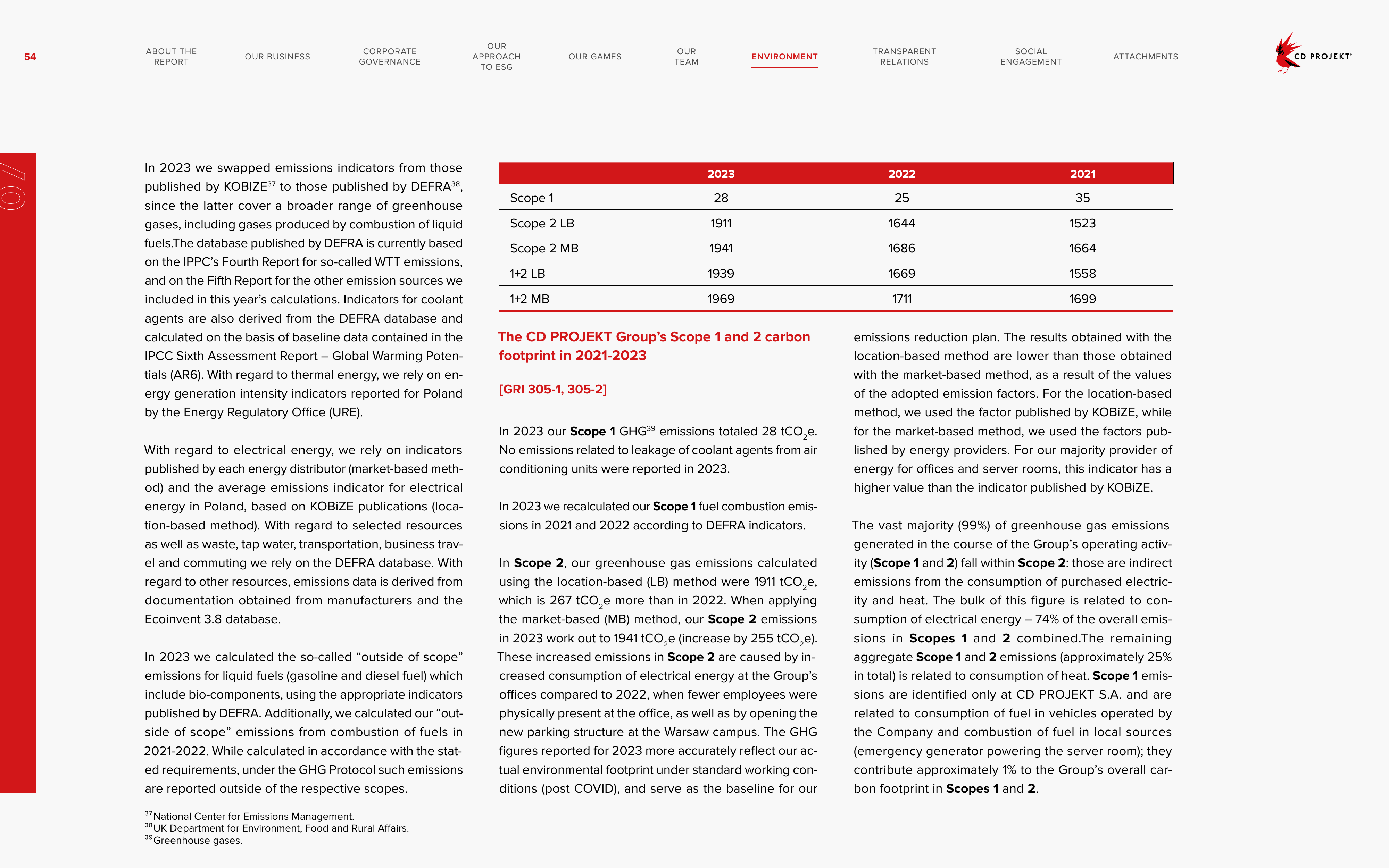 Emissions data extracted from page 54