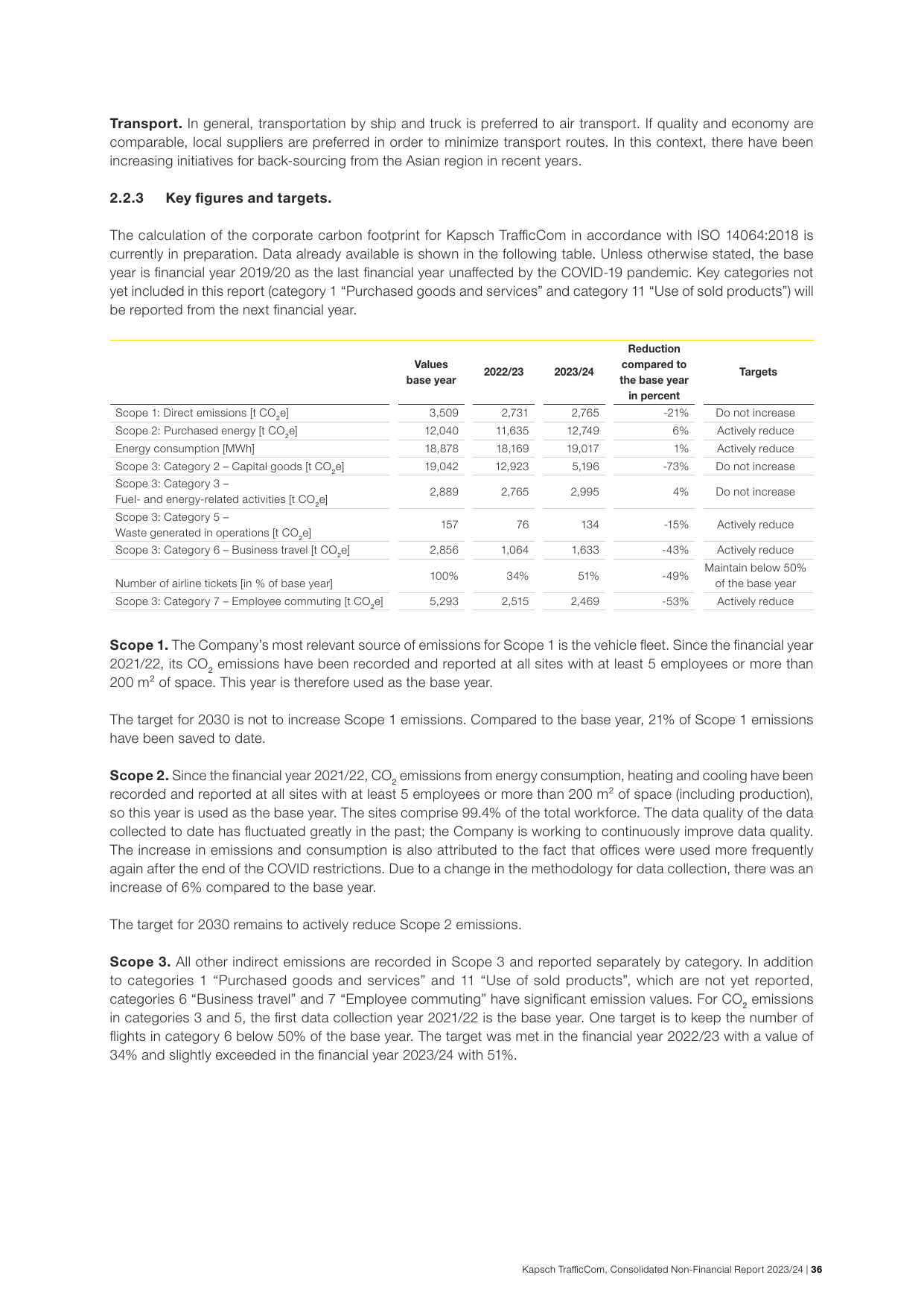 Emissions data extracted from page 37