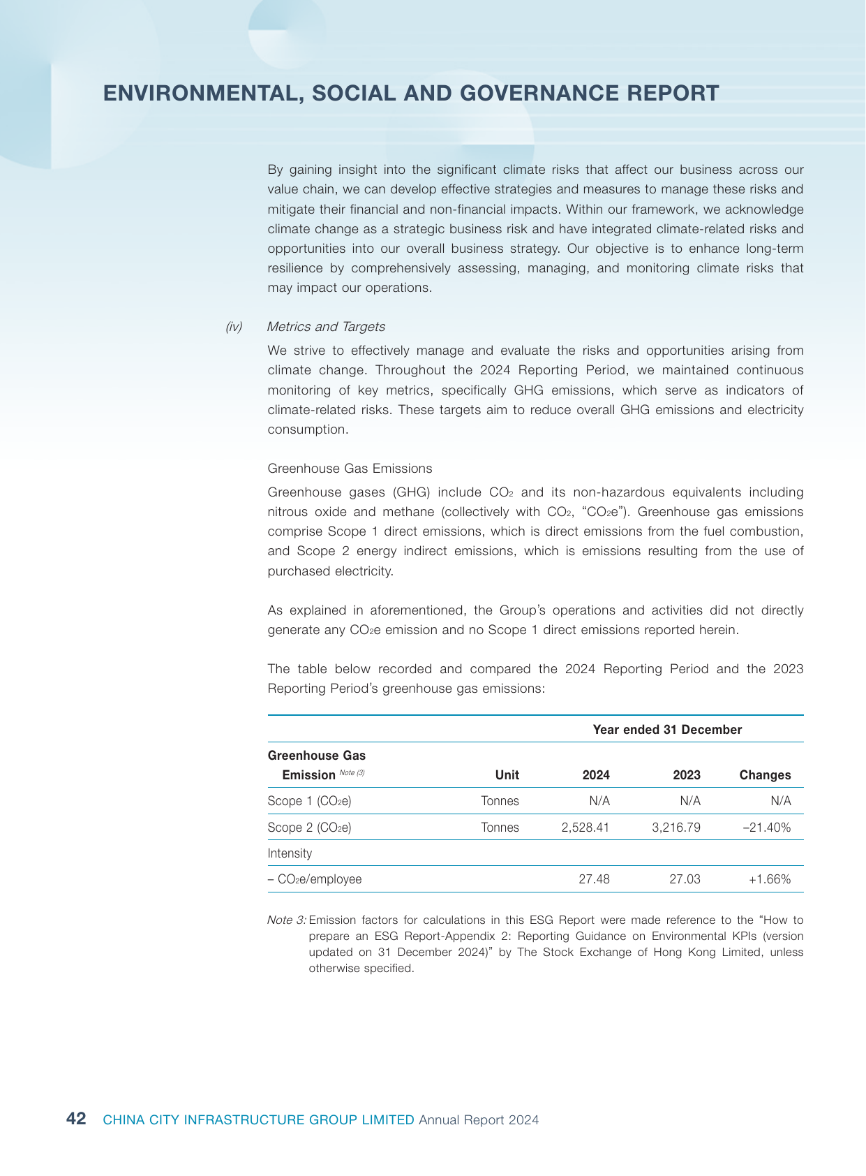 Emissions data extracted from page 43