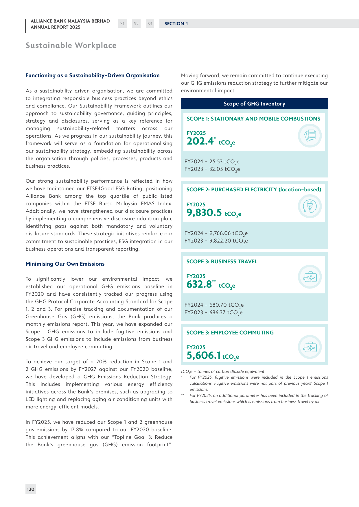Emissions data extracted from page 122