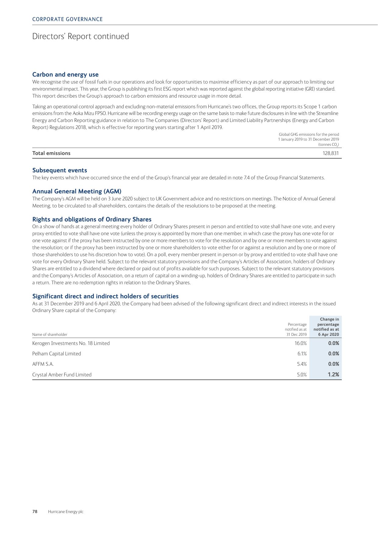 Emissions data extracted from page 80
