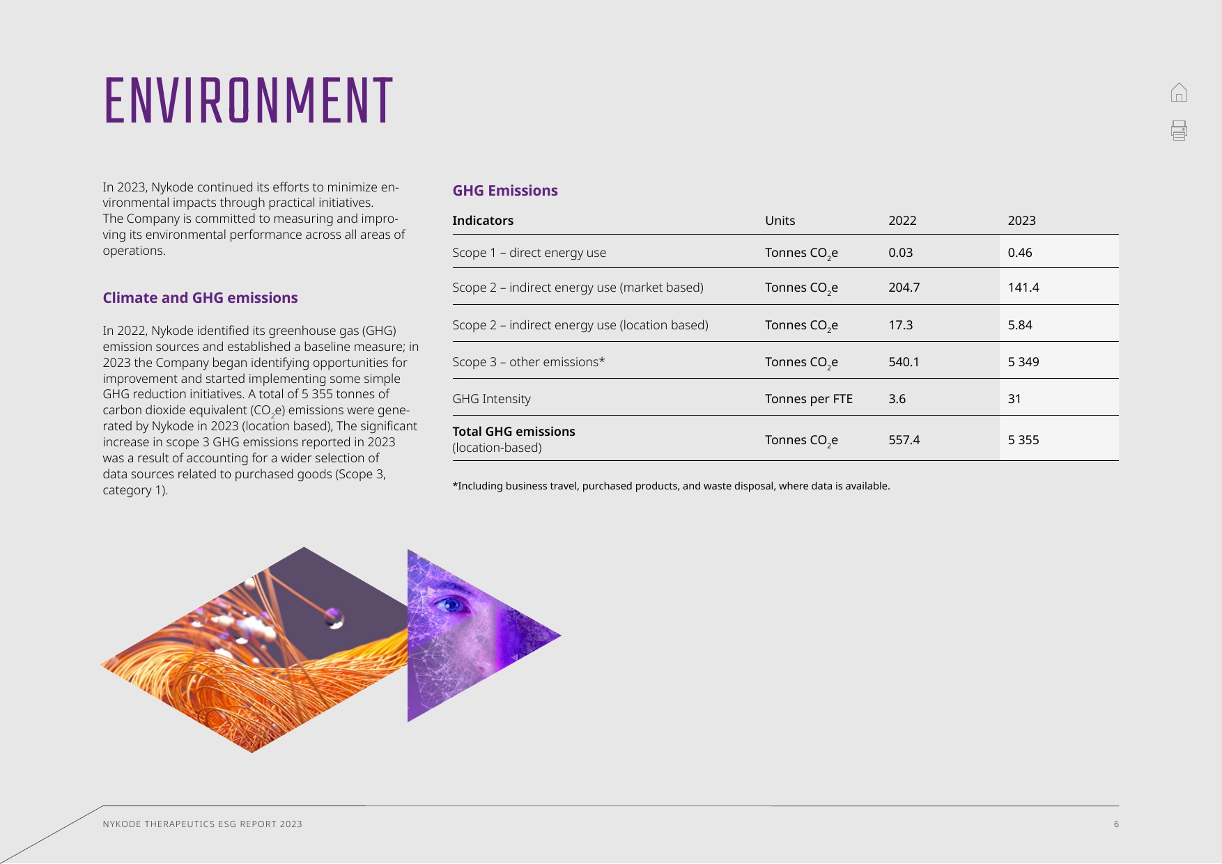 Emissions data extracted from page 6