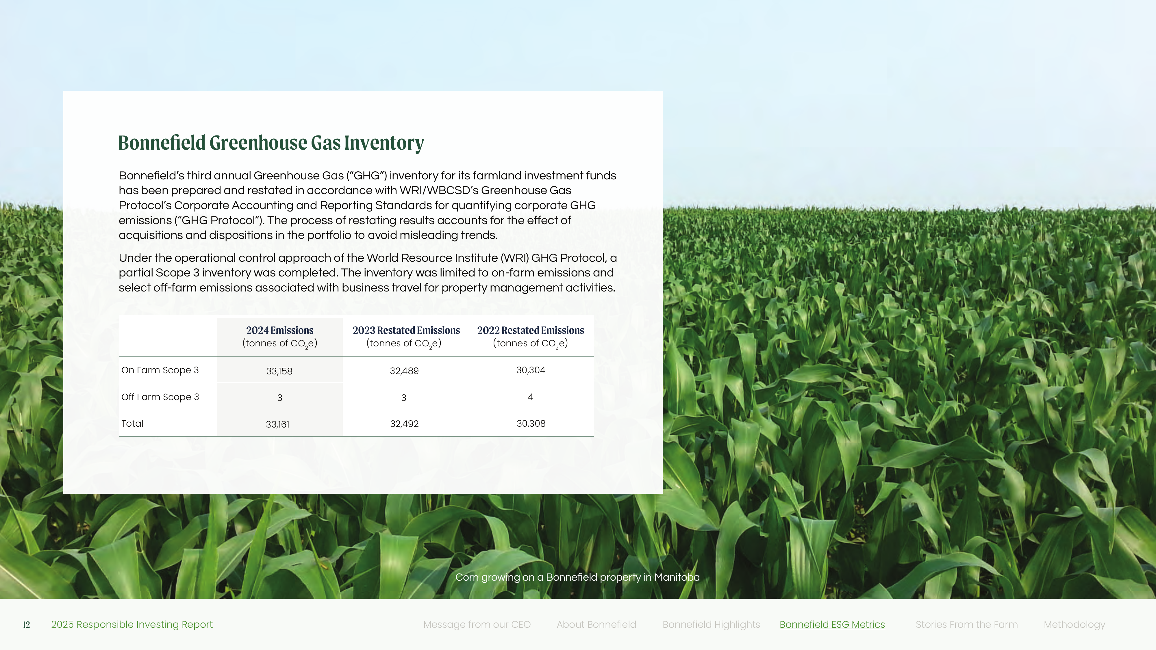 Emissions data extracted from page 12