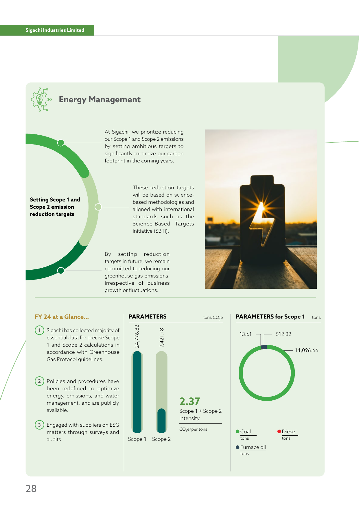 Emissions data extracted from page 30