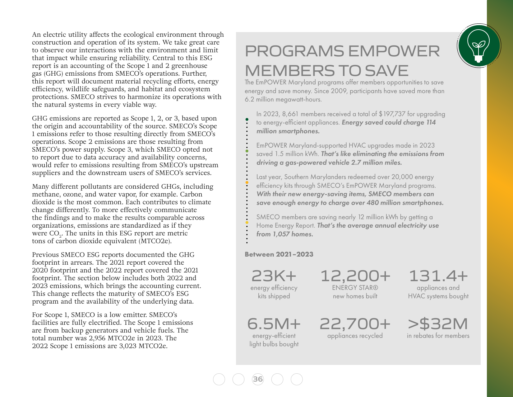 Emissions data extracted from page 36
