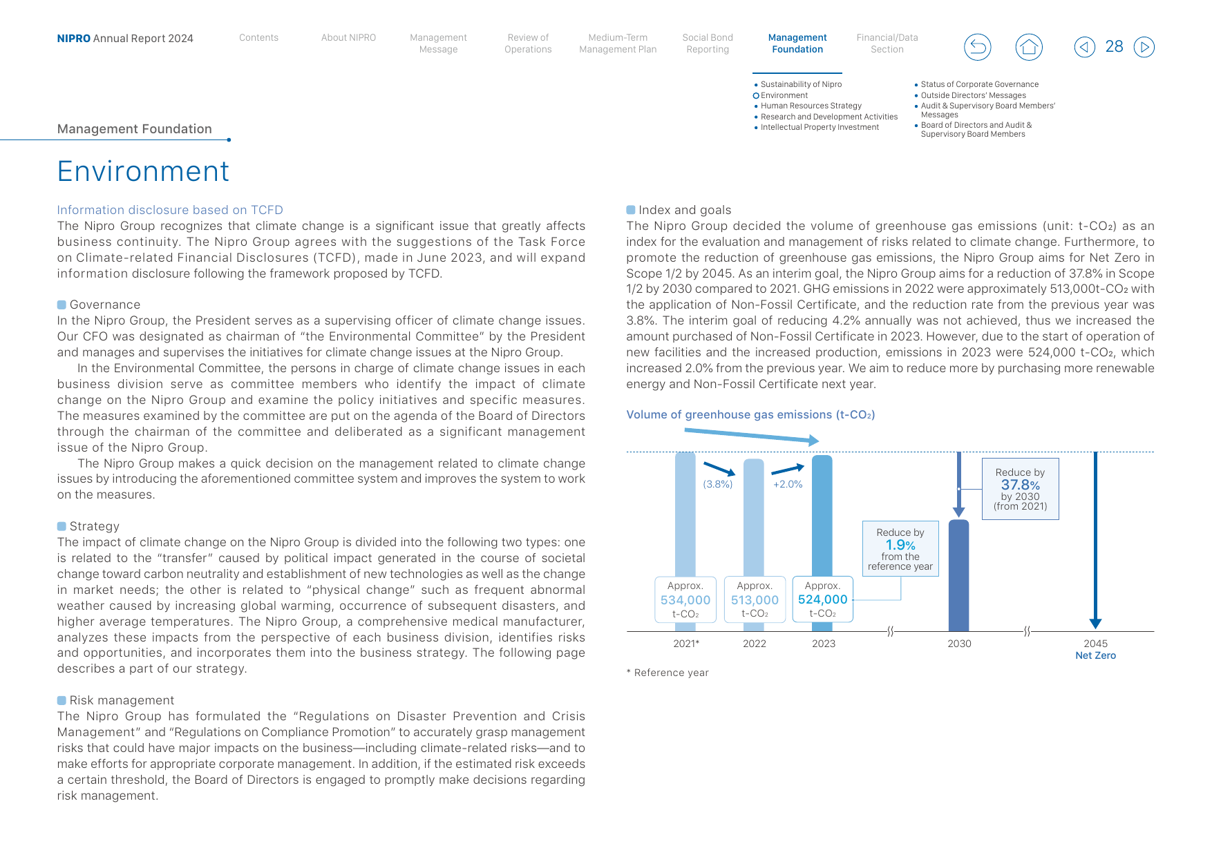 Emissions data extracted from page 29