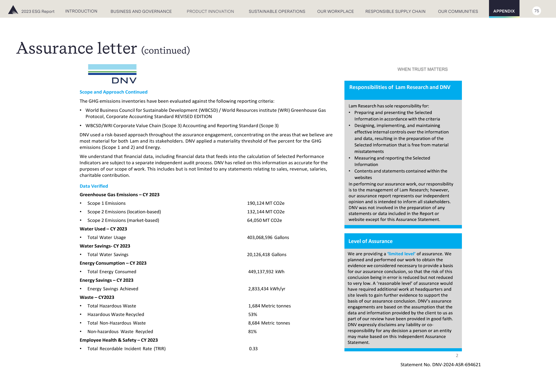 Emissions data extracted from page 76