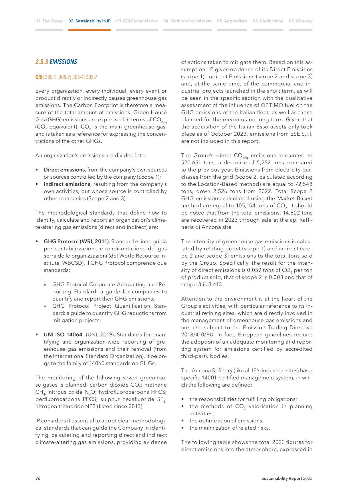 Emissions data extracted from page 76