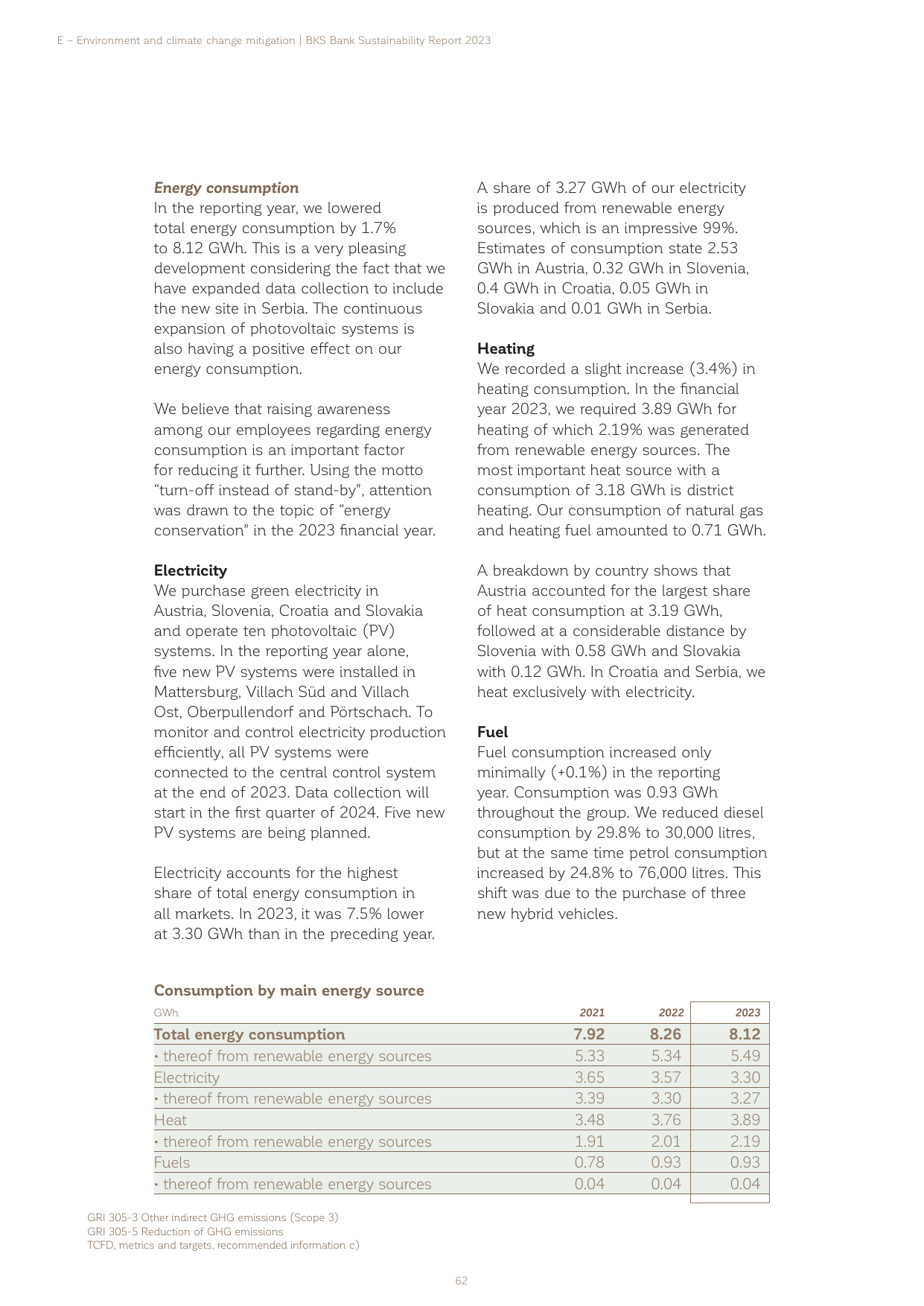 Emissions data extracted from page 62