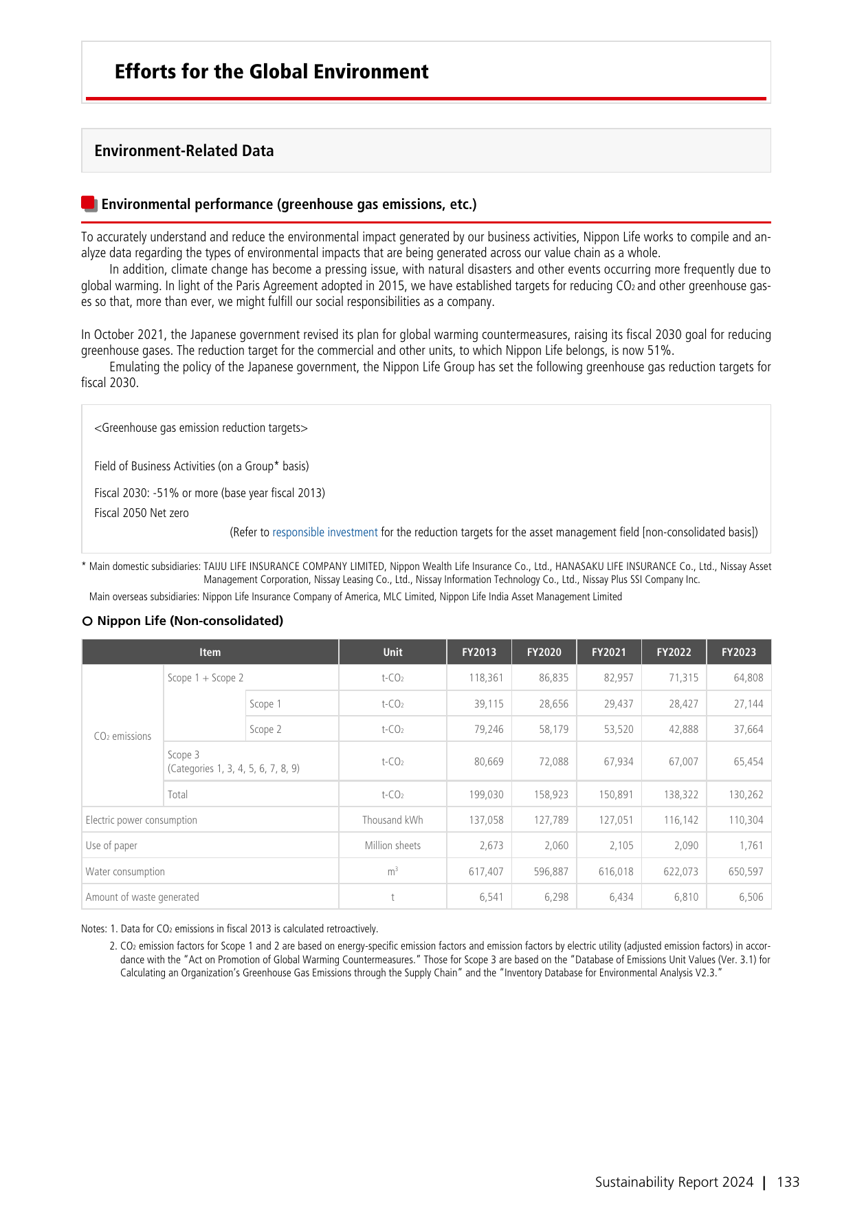 Emissions data extracted from page 134