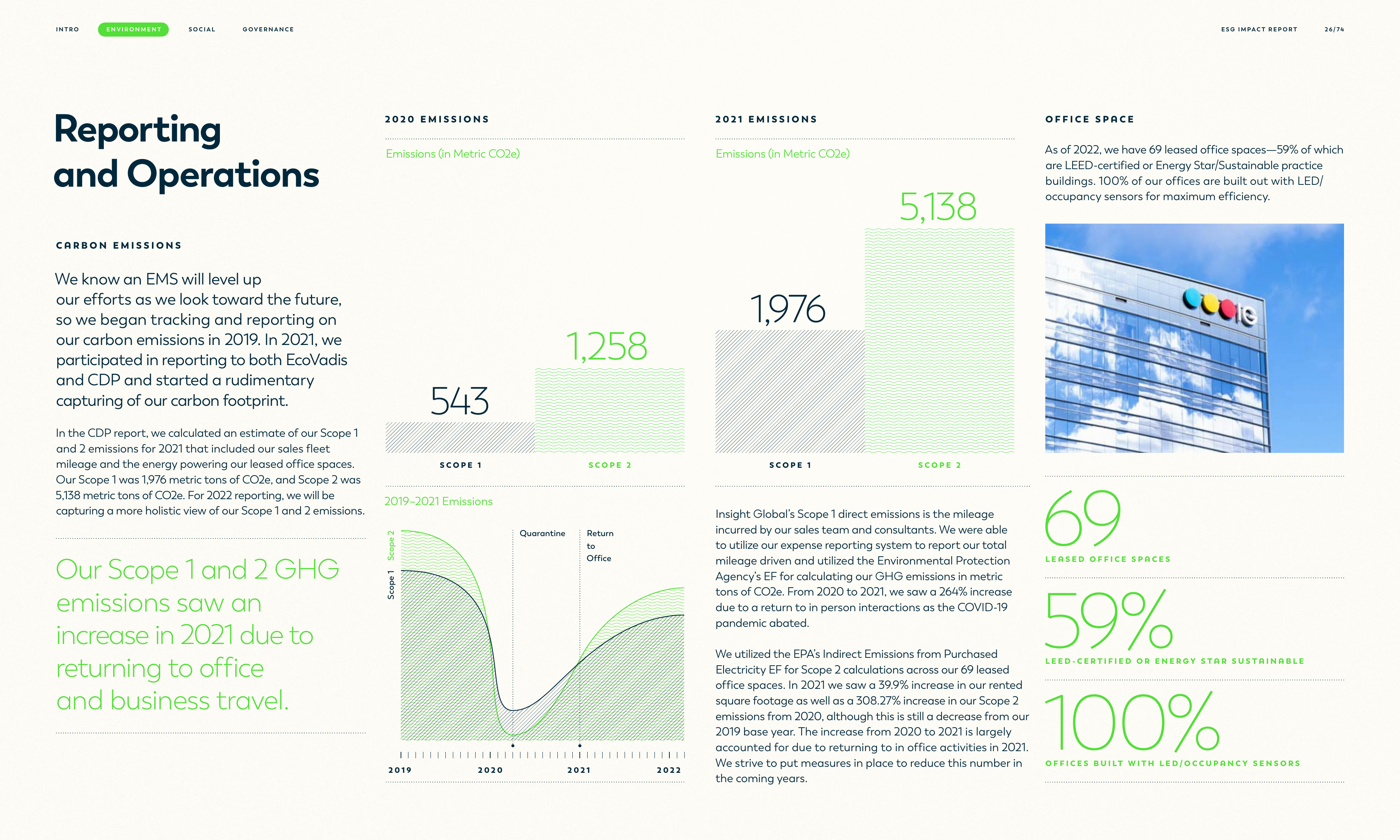 Emissions data extracted from page 26
