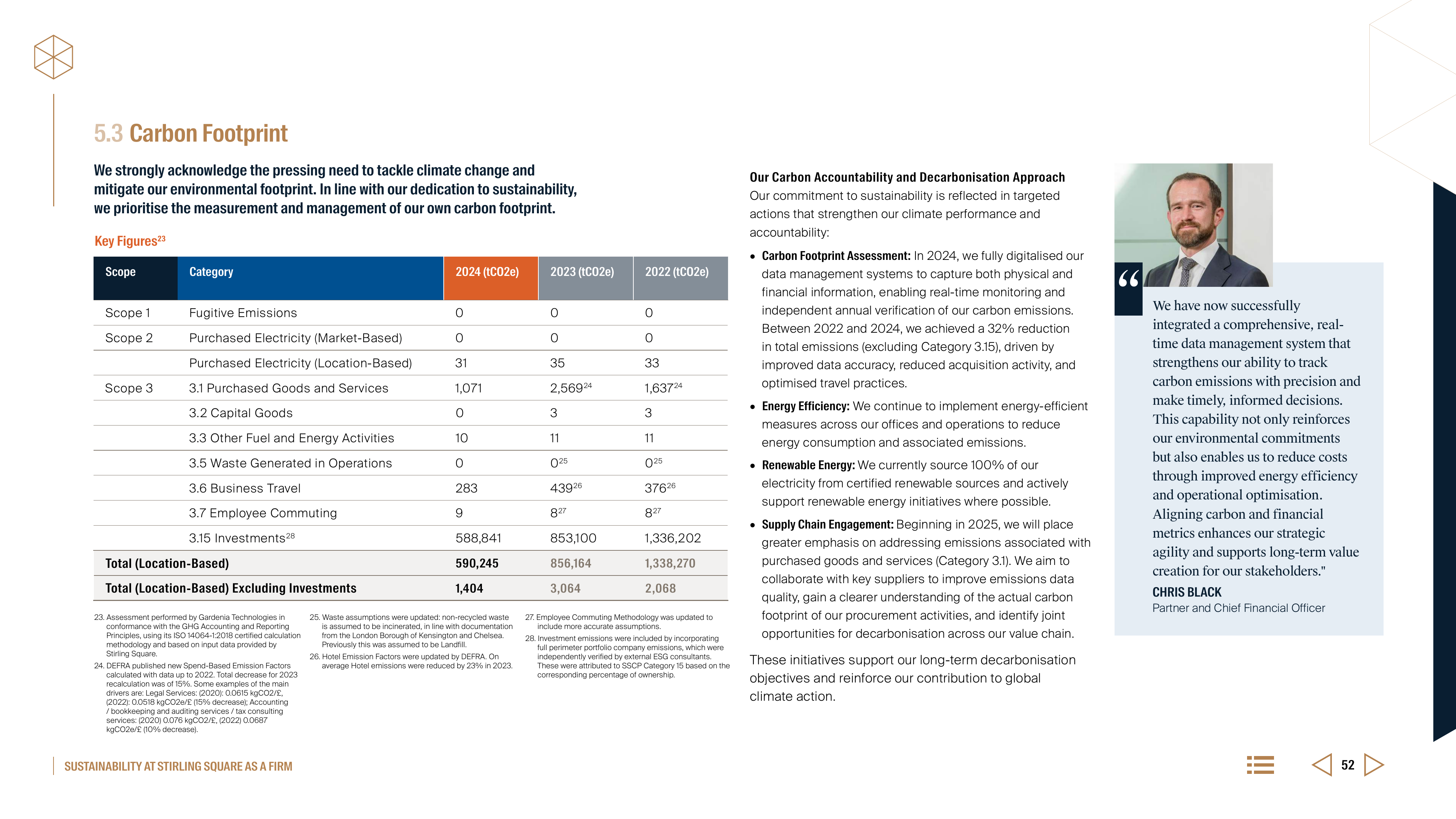 Emissions data extracted from page 52