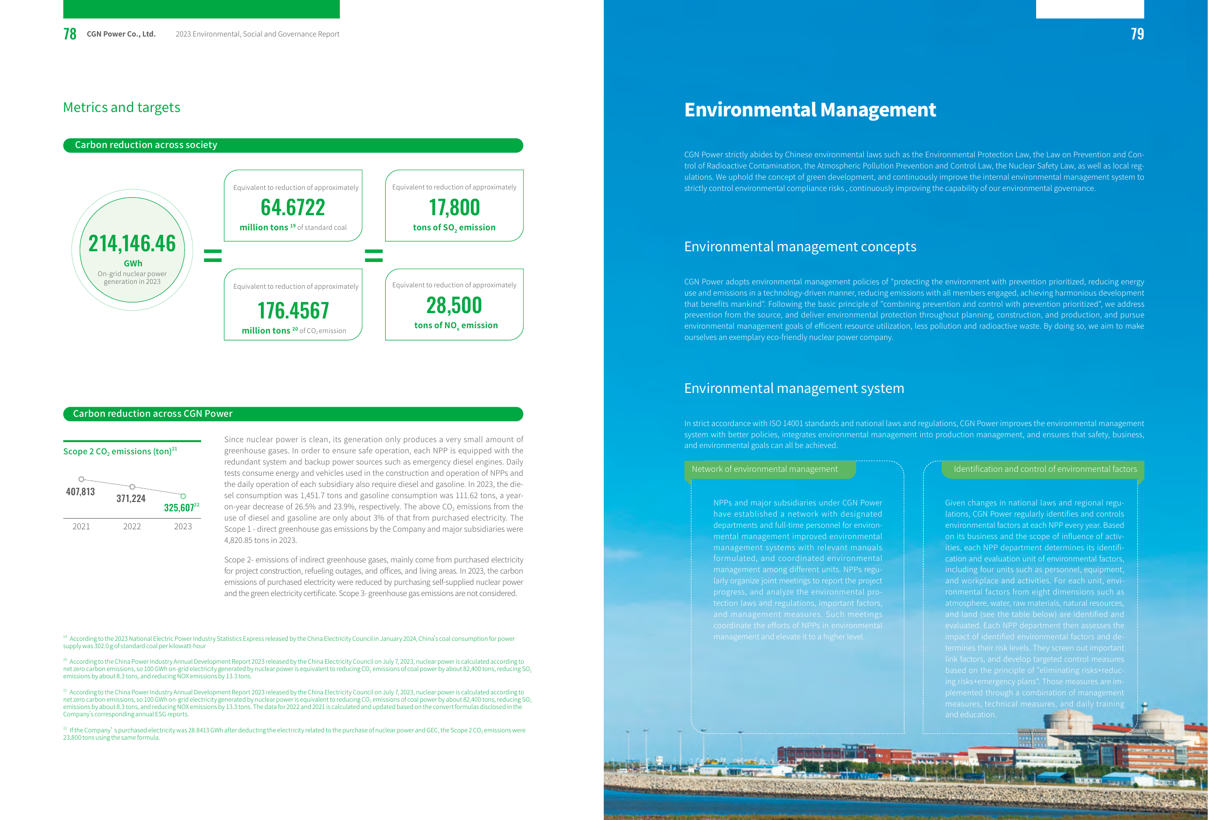 Emissions data extracted from page 40