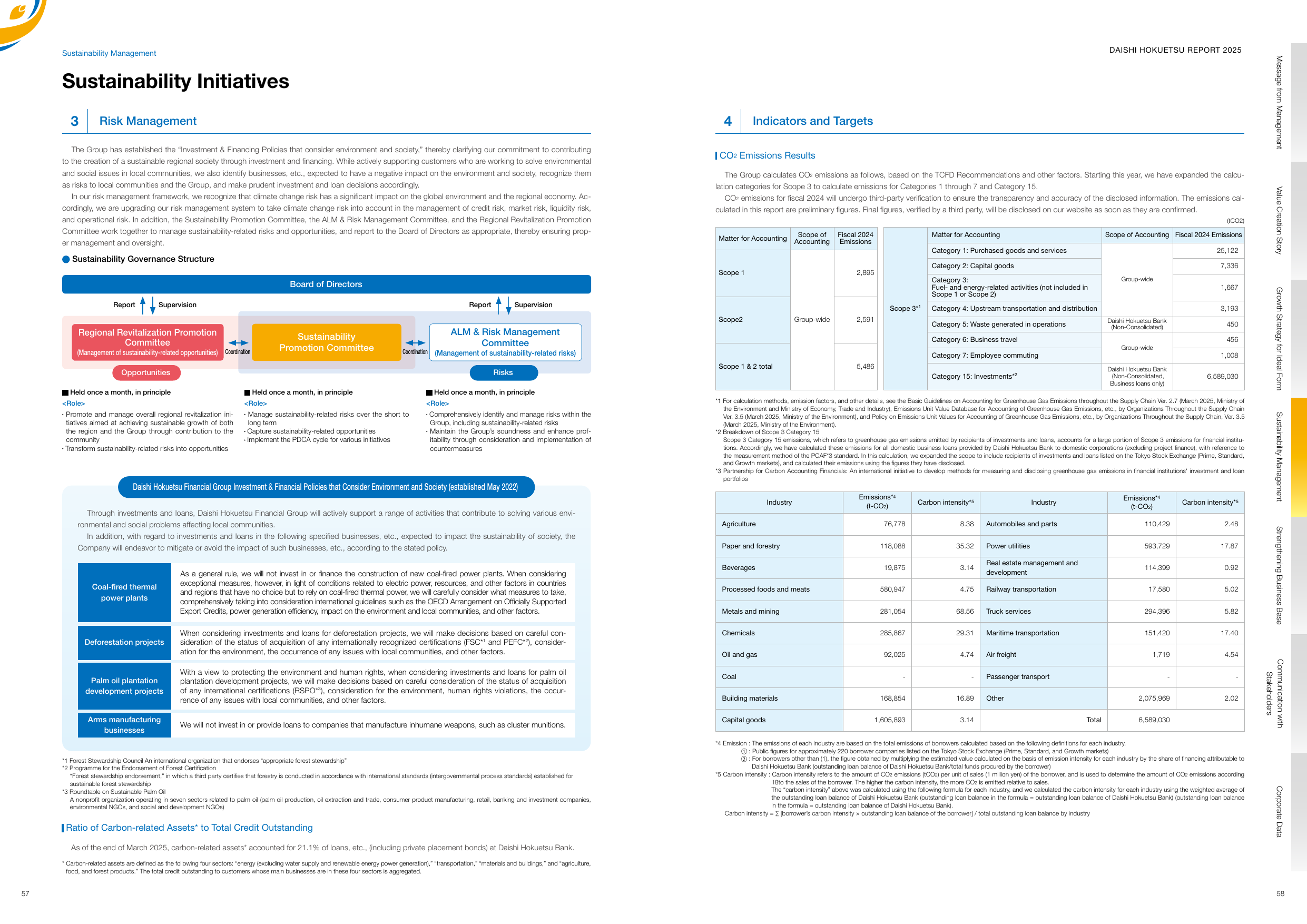 Emissions data extracted from page 30