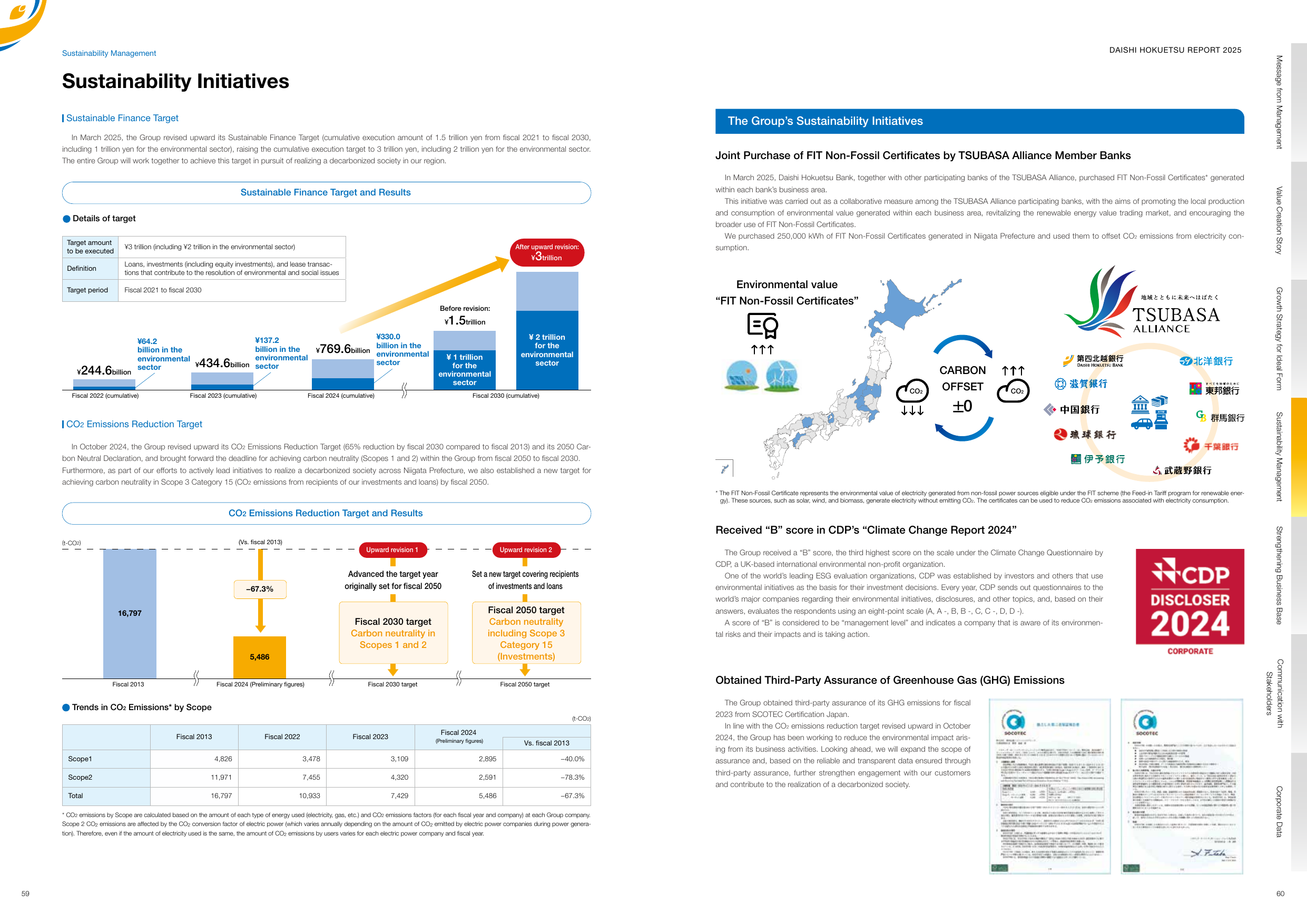 Emissions data extracted from page 31