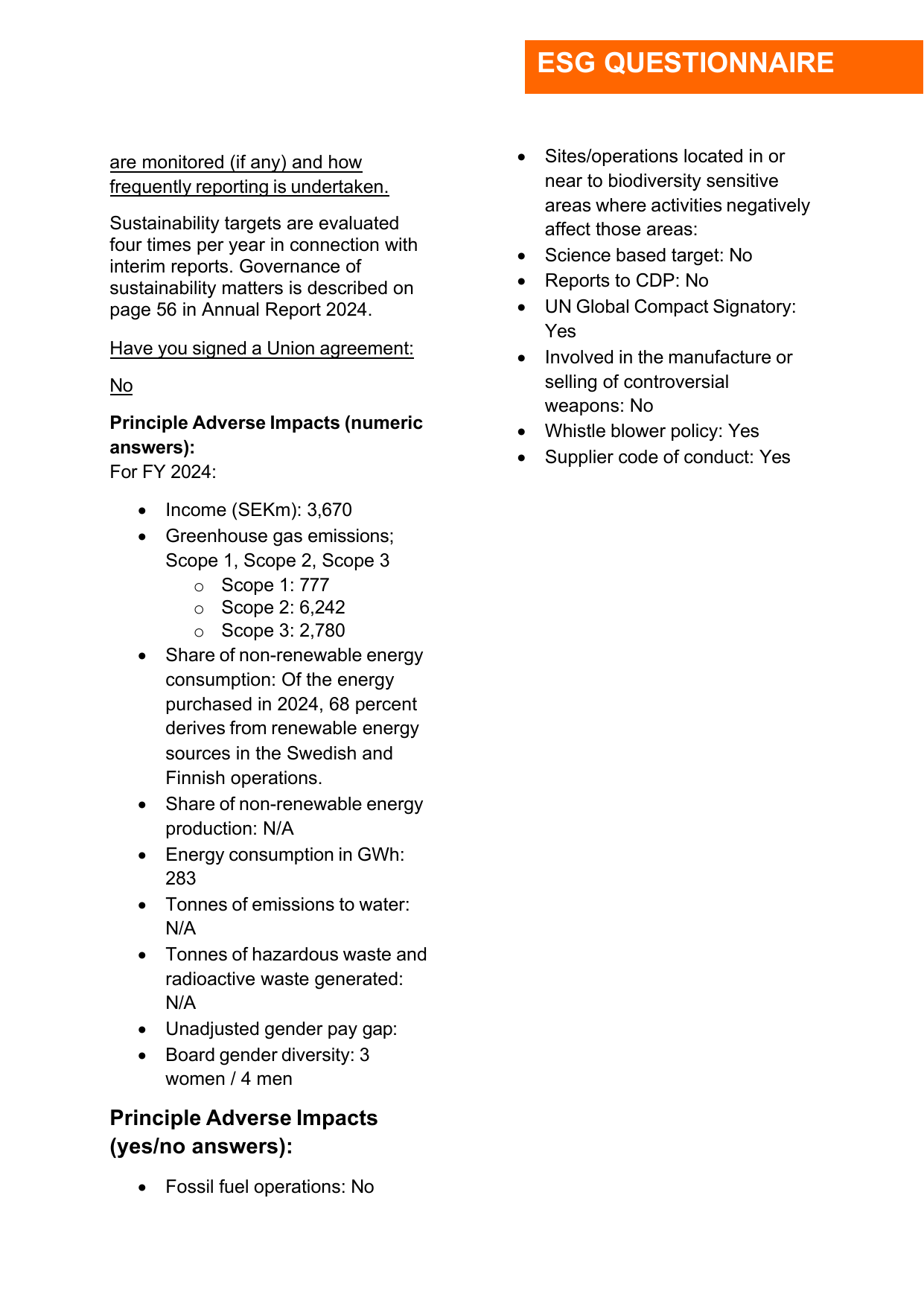 Emissions data extracted from page 9