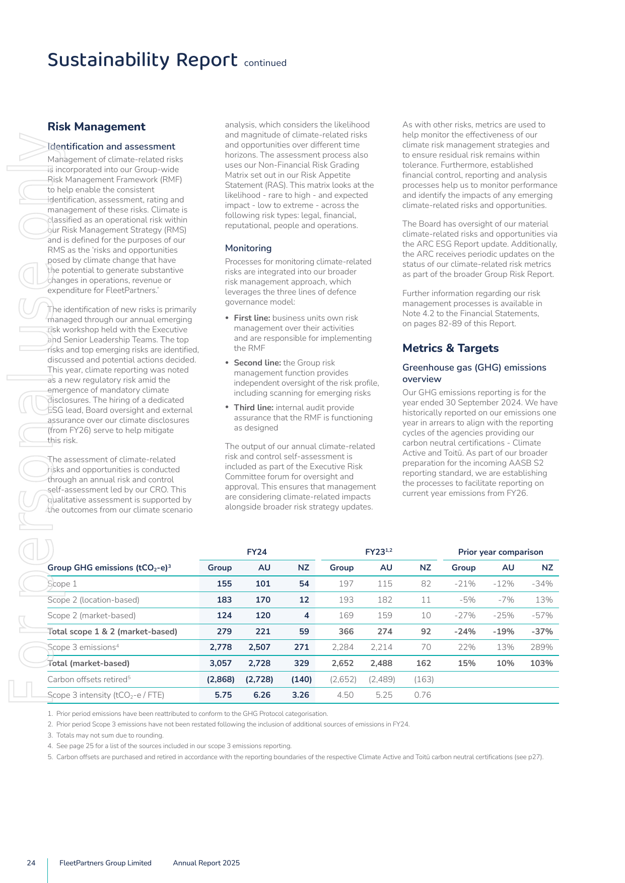 Emissions data extracted from page 26