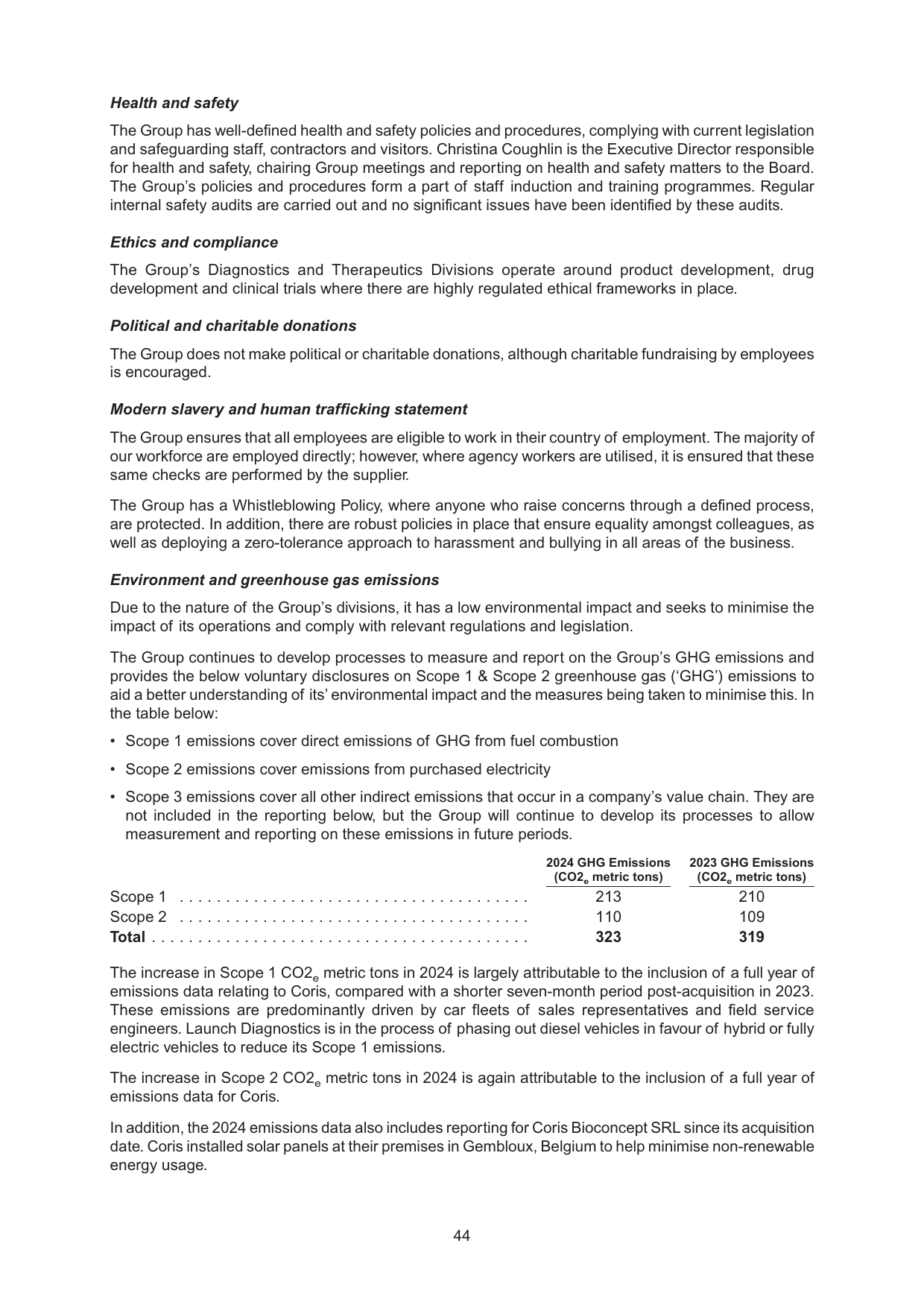 Emissions data extracted from page 45