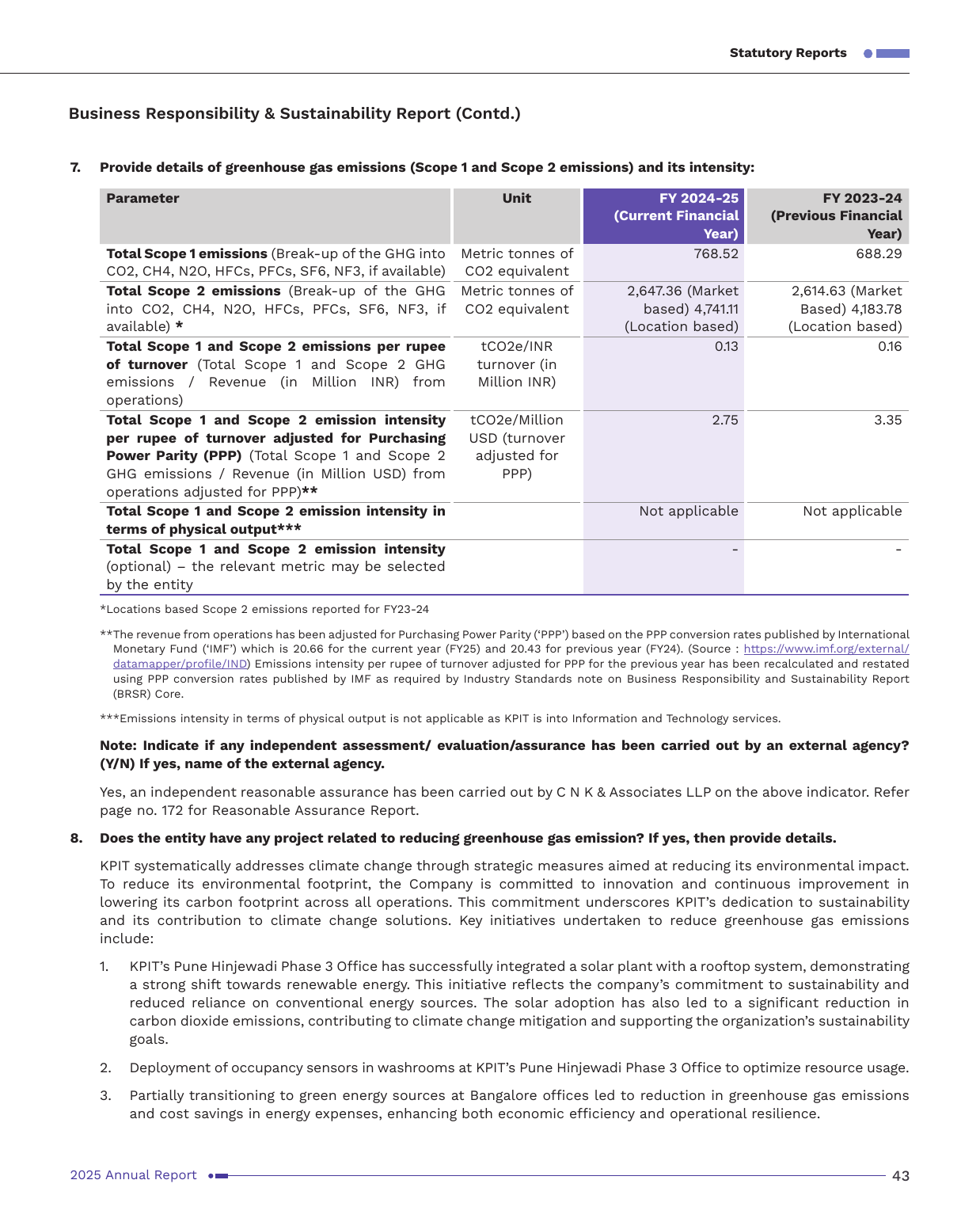 Emissions data extracted from page 44