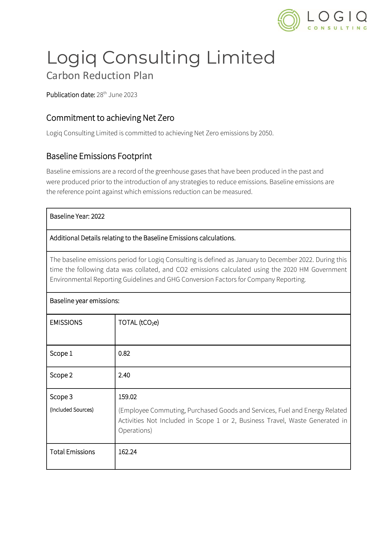 Emissions data extracted from page 1
