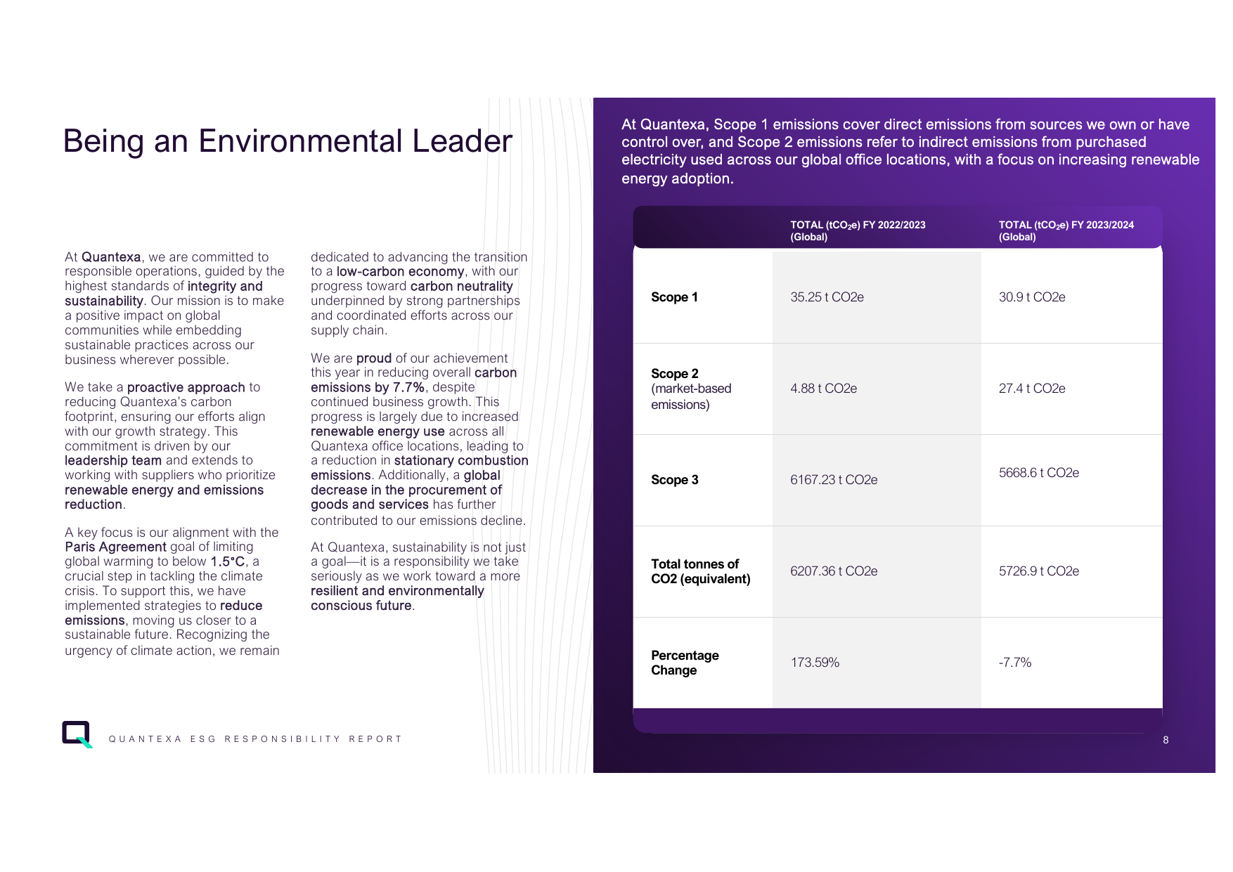 Emissions data extracted from page 8