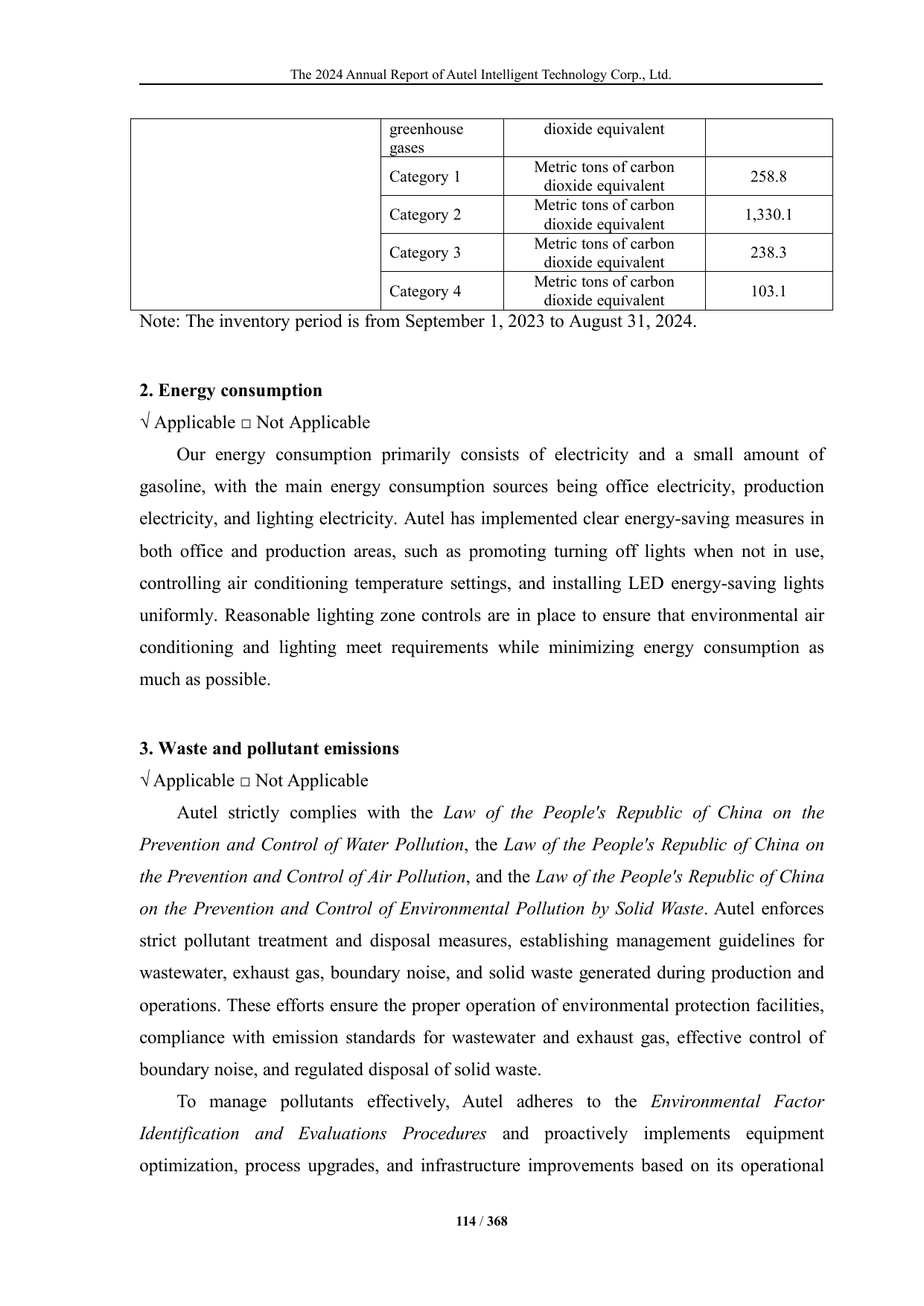 Emissions data extracted from page 114