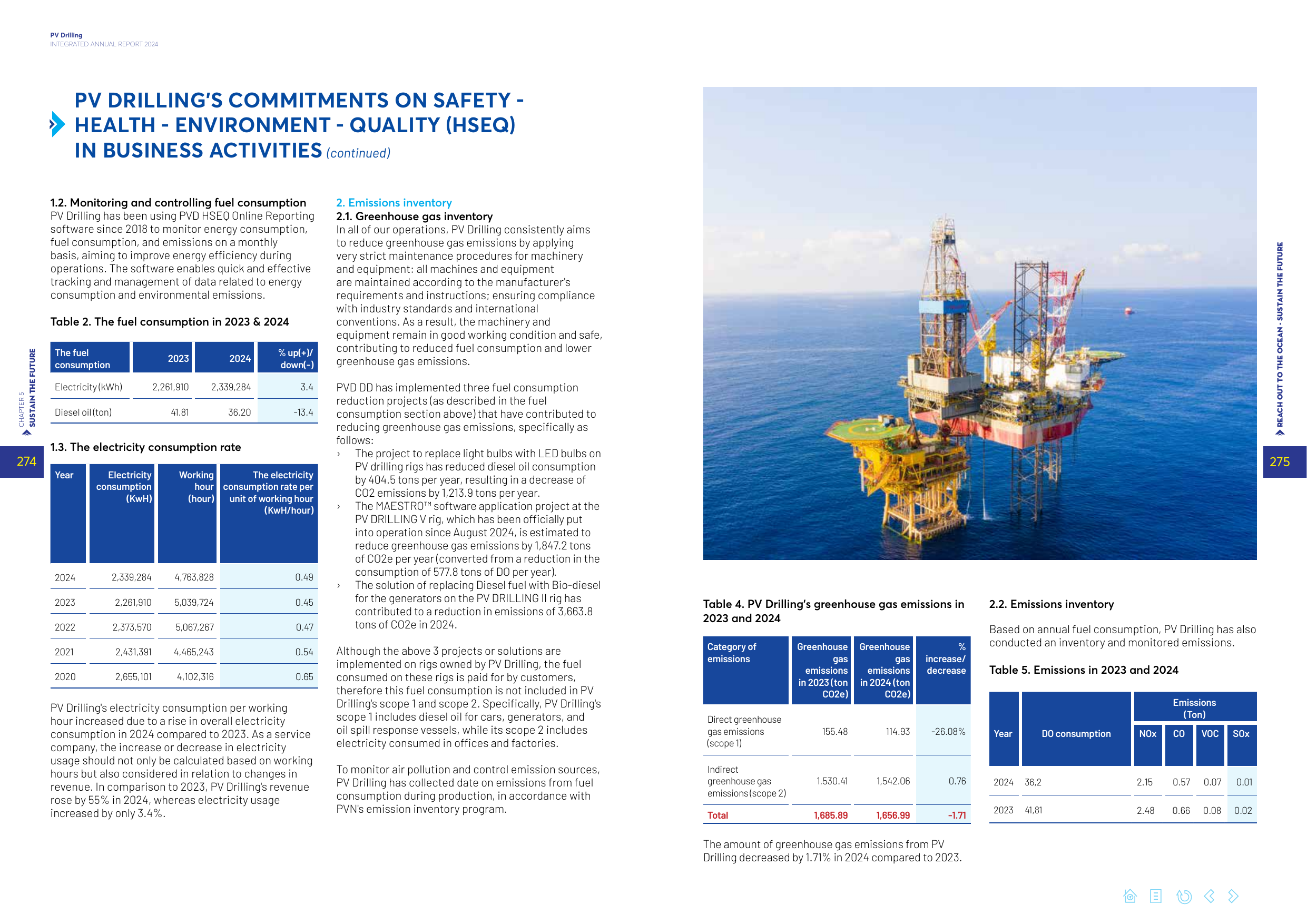 Emissions data extracted from page 138