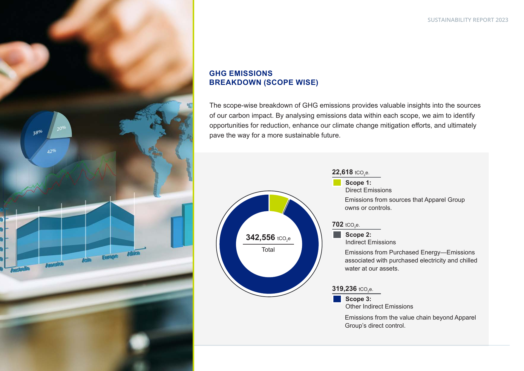 Emissions data extracted from page 96
